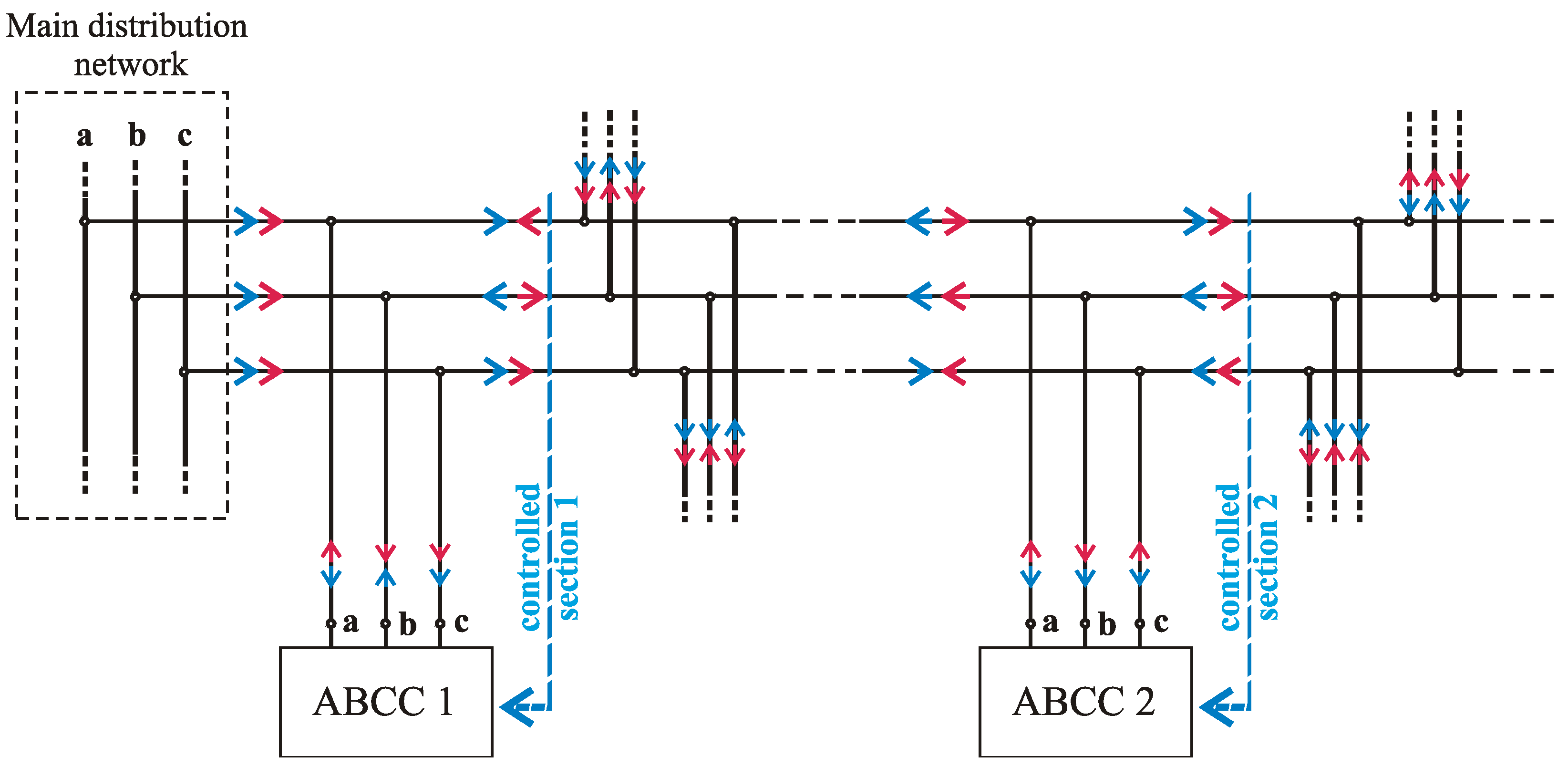 Applsci 14 03746 g002