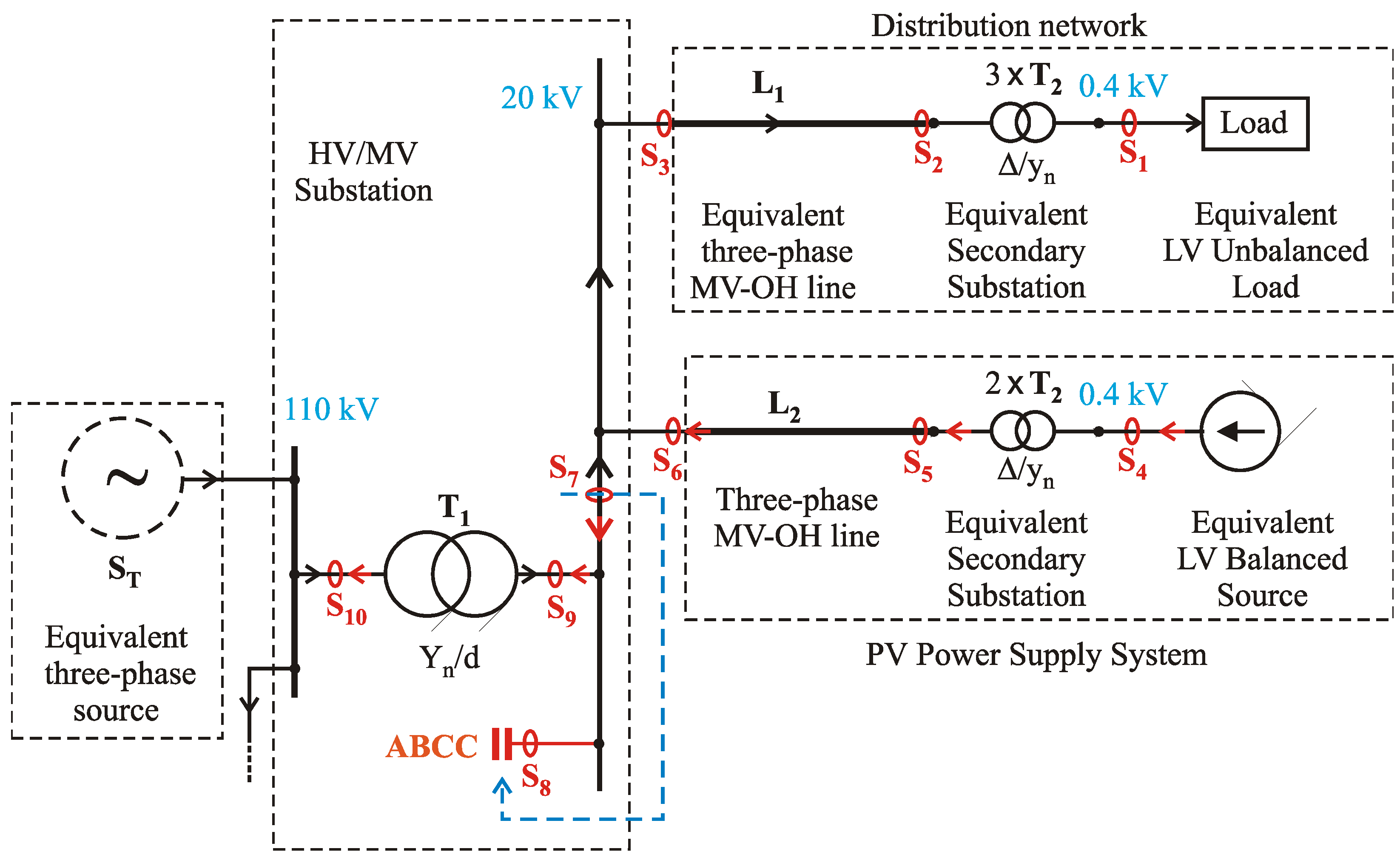 Applsci 14 03746 g004