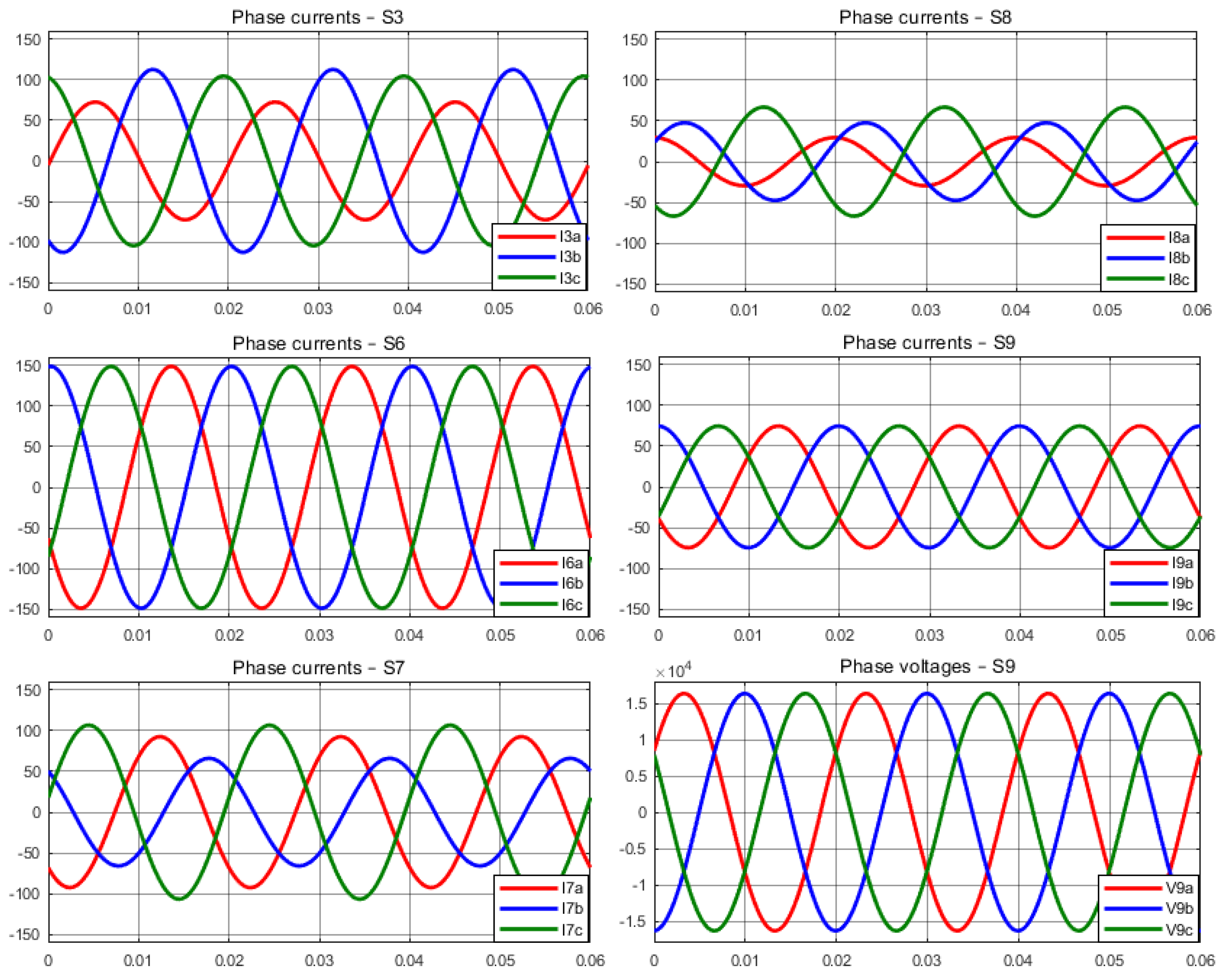Applsci 14 03746 g005