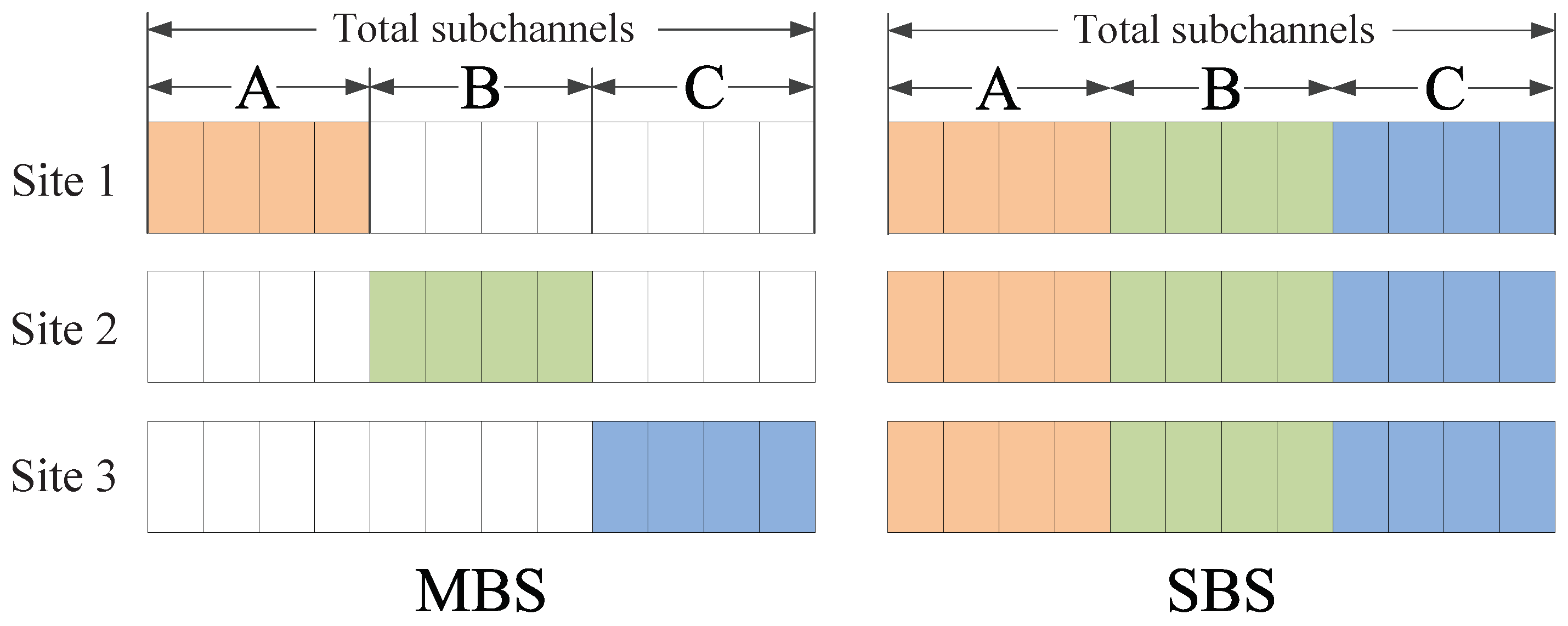 Applsci 14 03789 g002