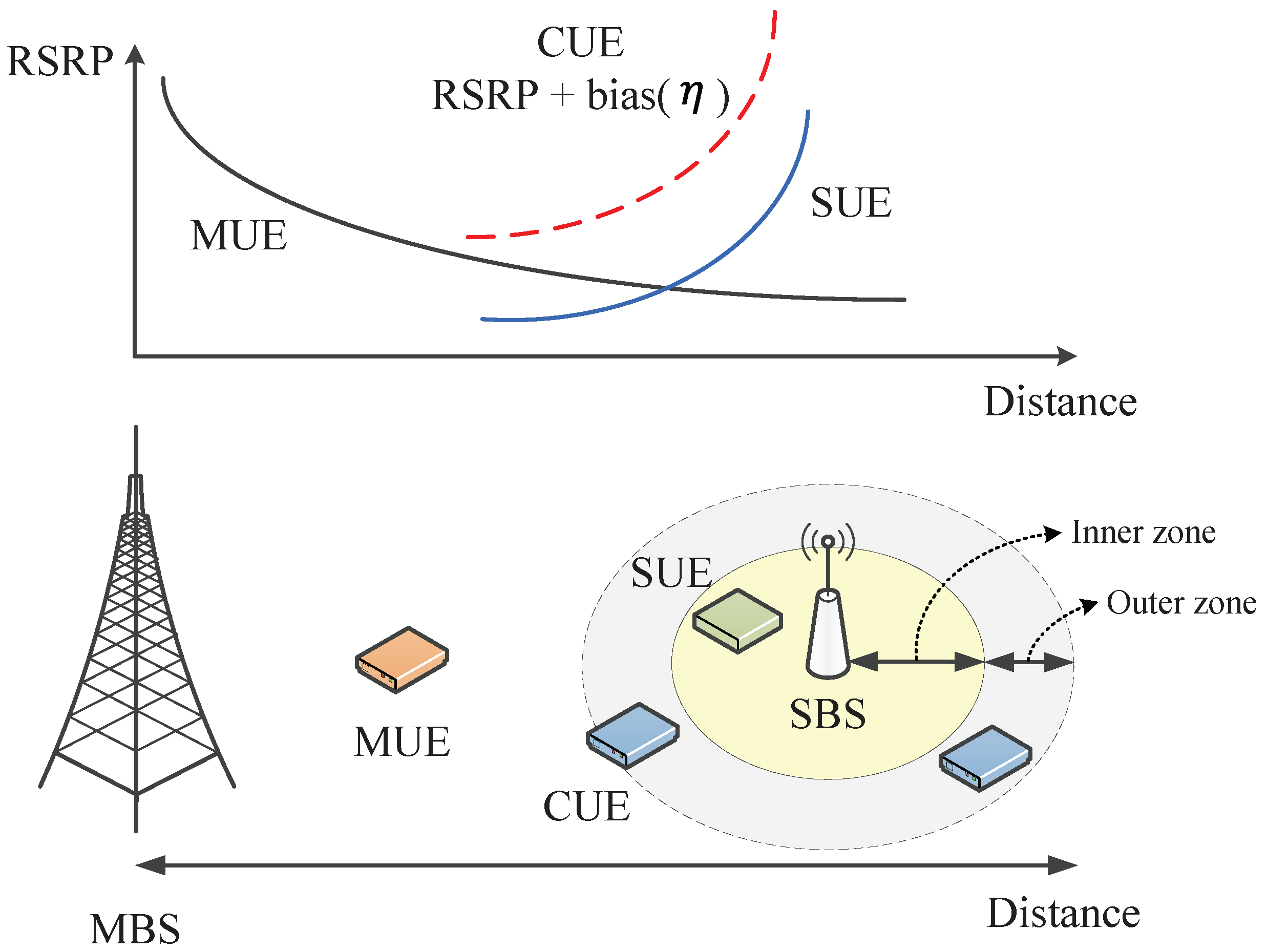 Applsci 14 03789 g003