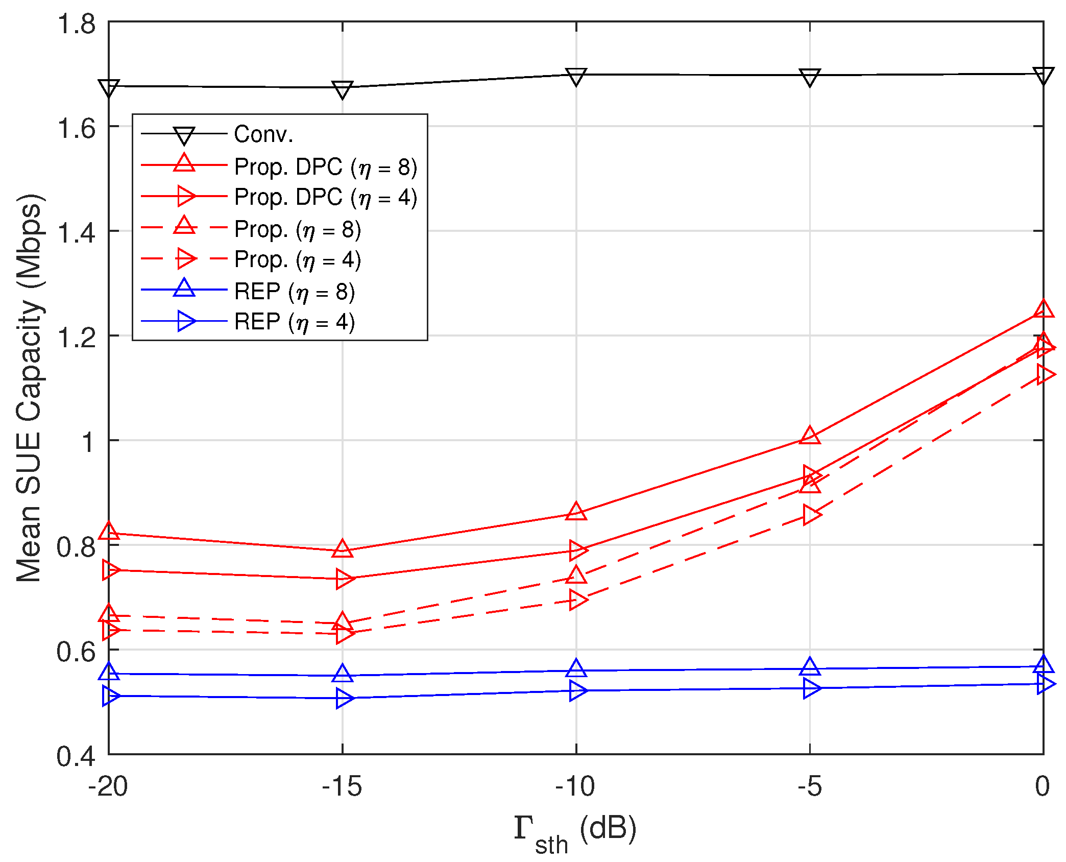 Applsci 14 03789 g008
