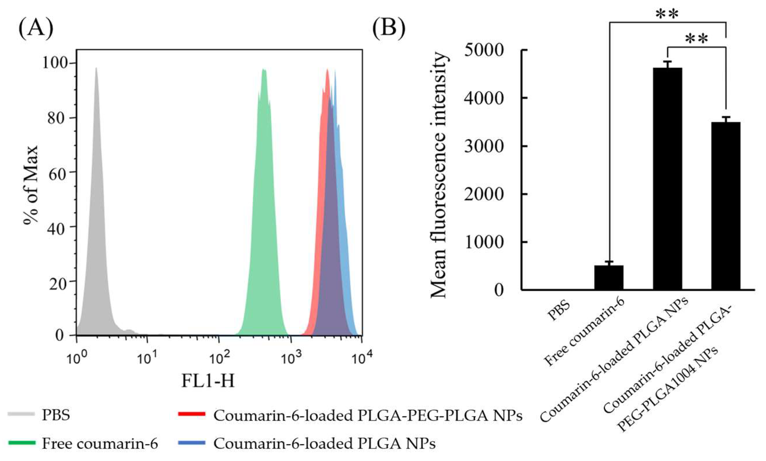 Applsci 14 03791 g002
