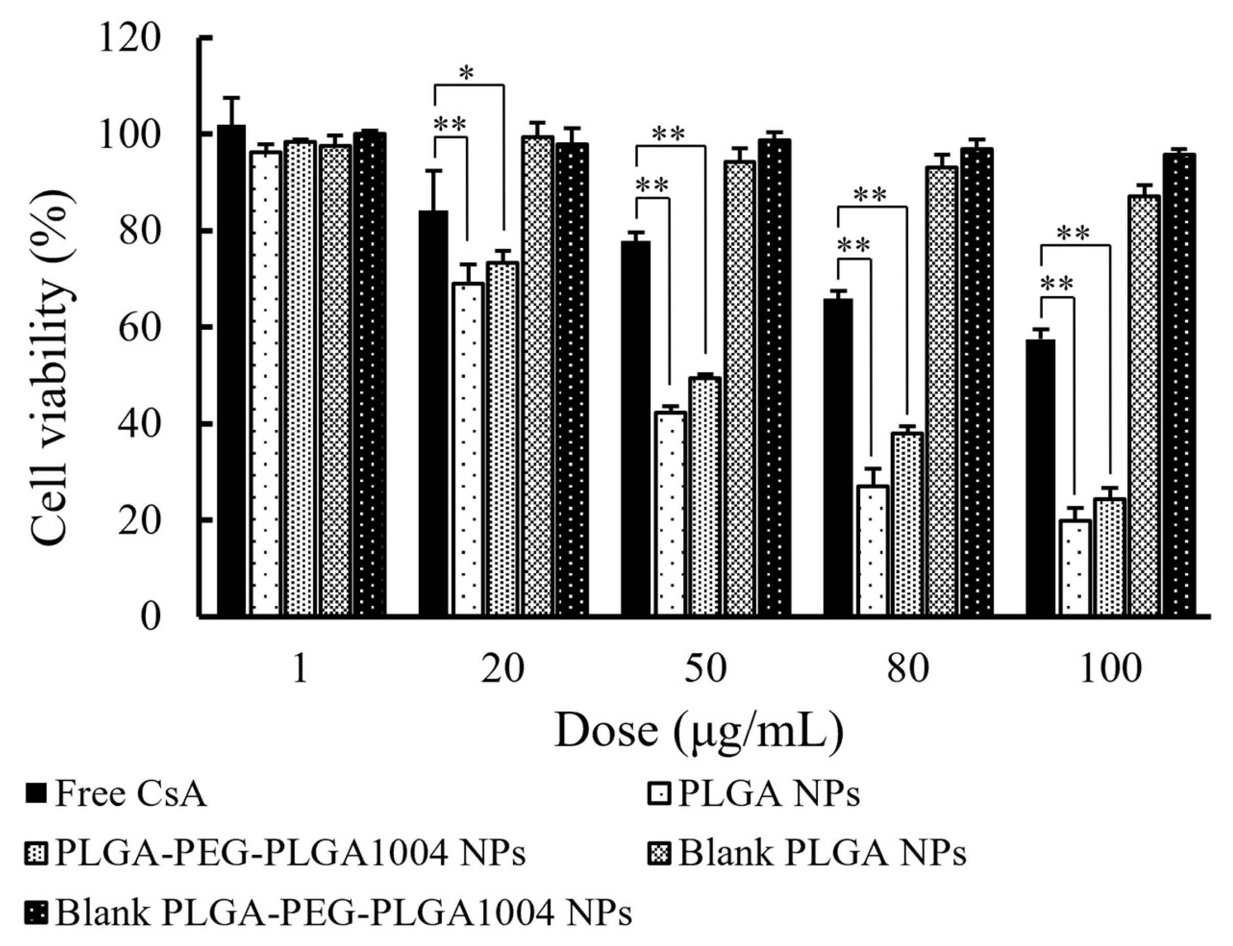 Applsci 14 03791 g003