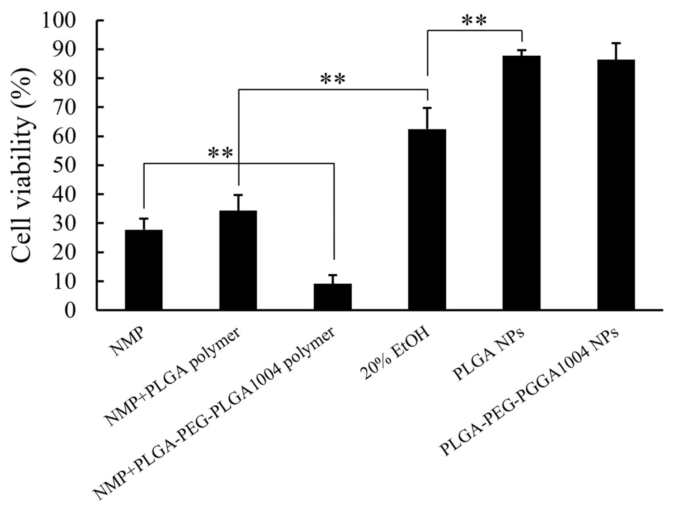 Applsci 14 03791 g004