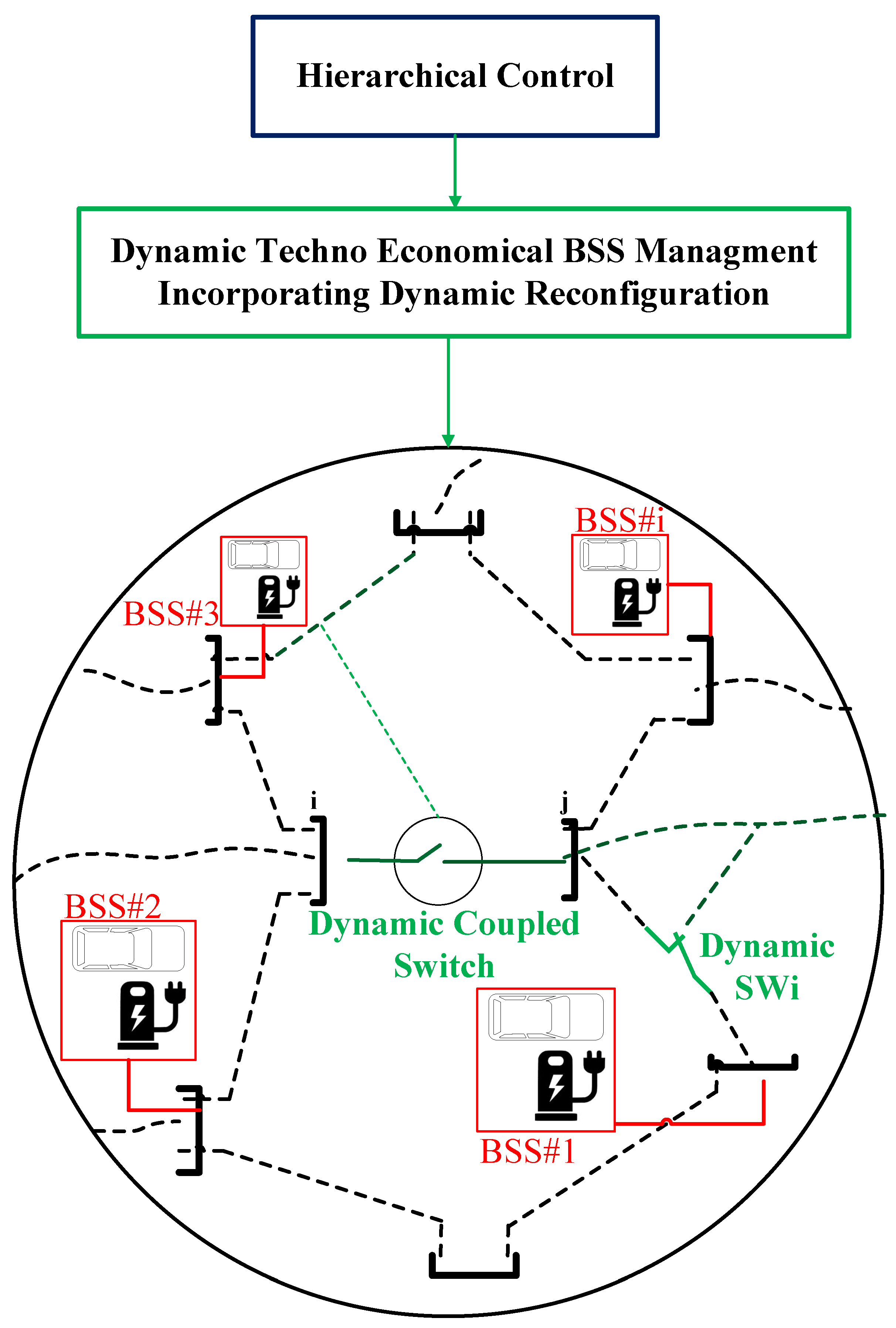Applsci 14 03795 g001