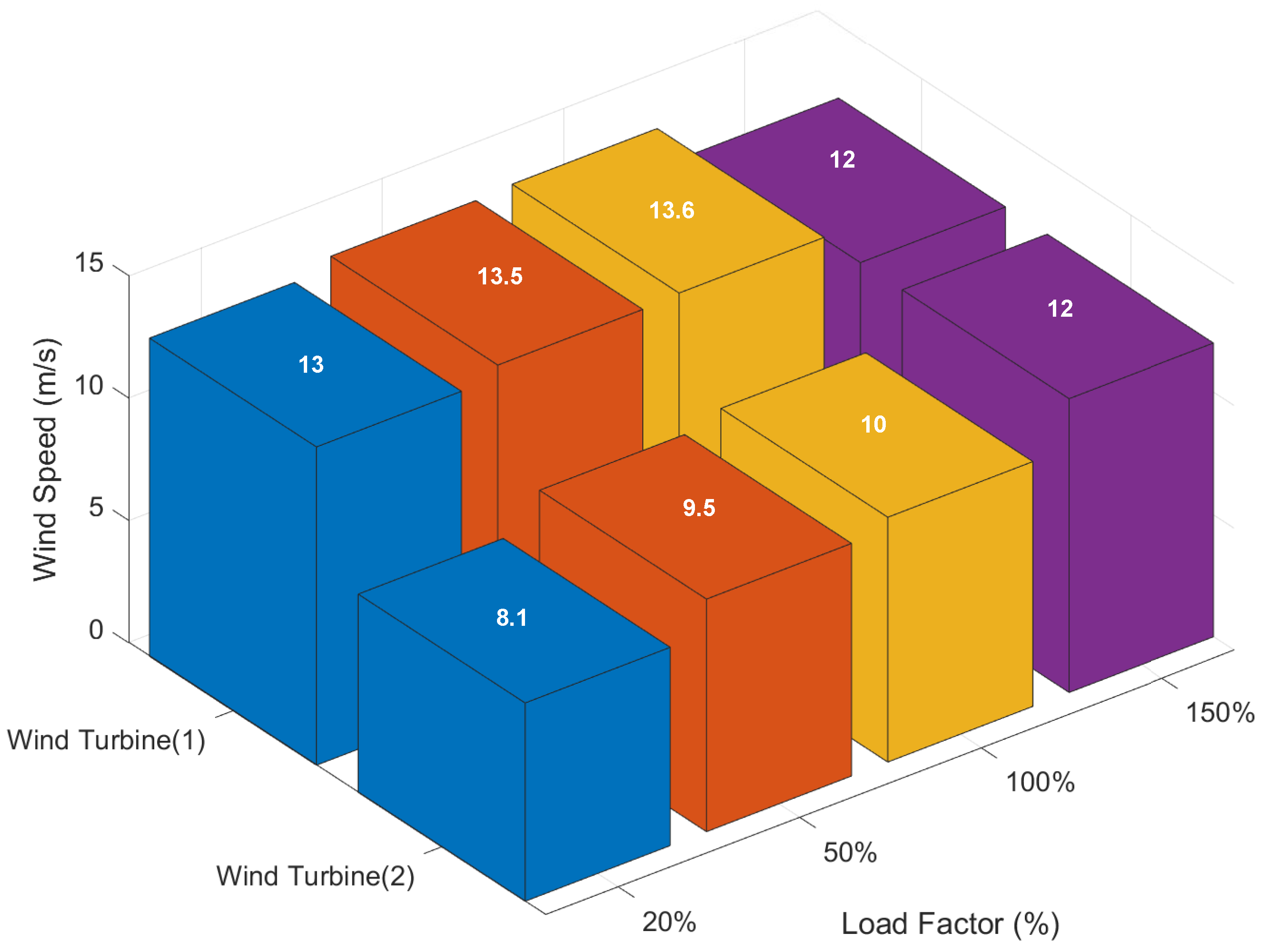 Applsci 14 03795 g012