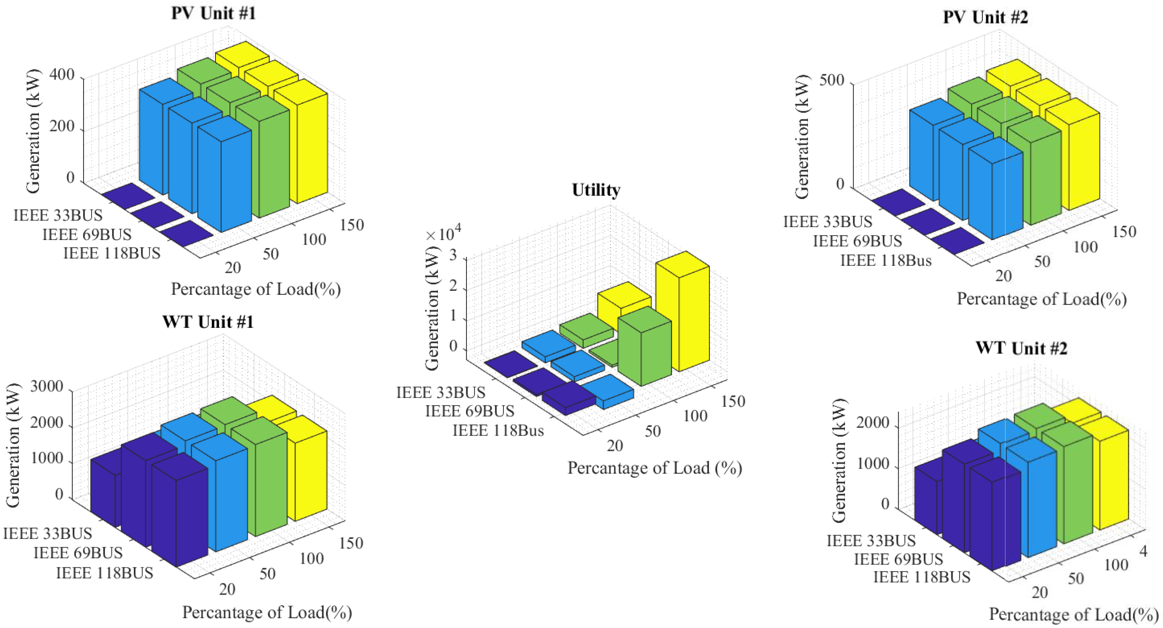 Applsci 14 03795 g016