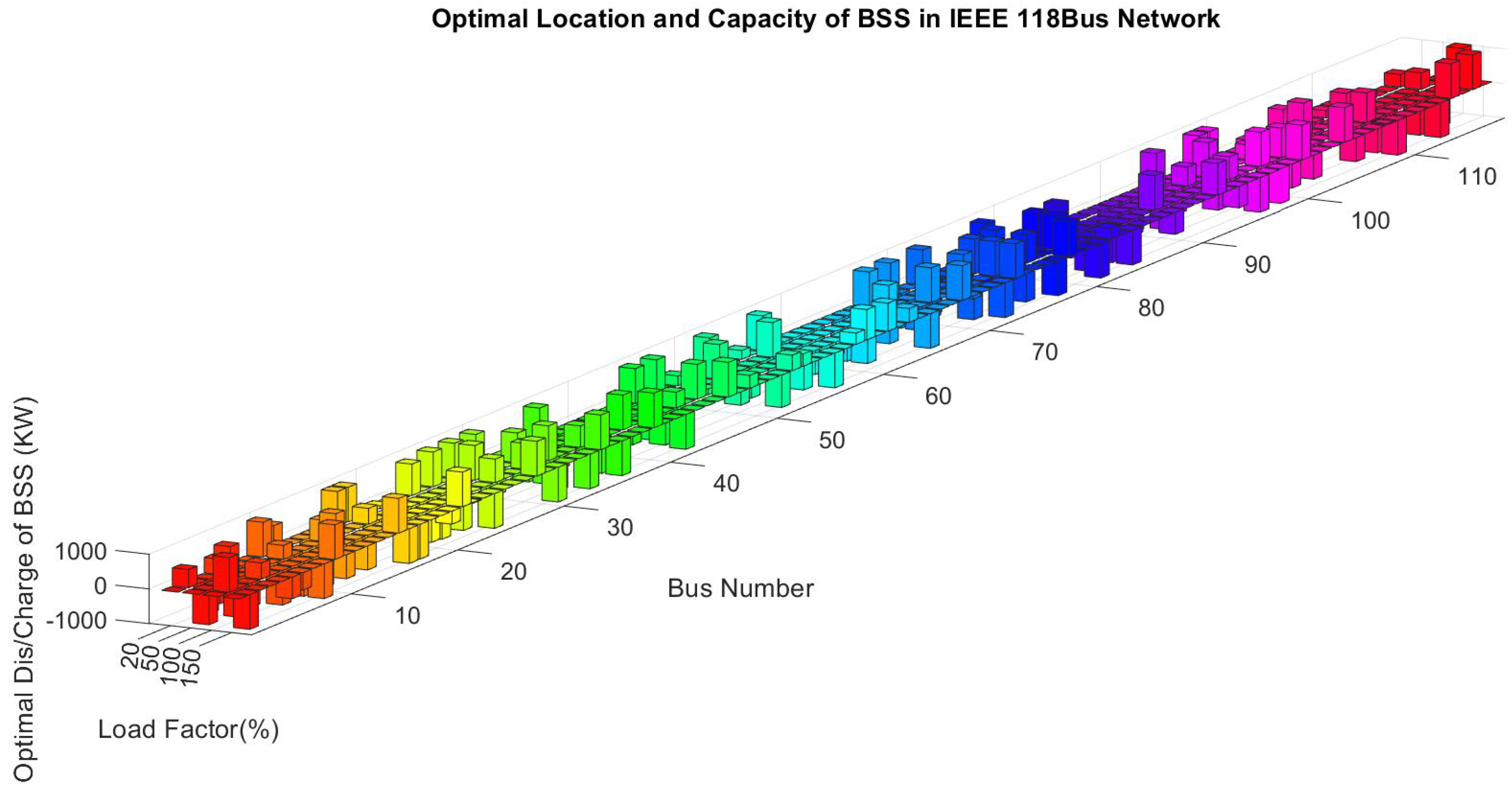 Applsci 14 03795 g017