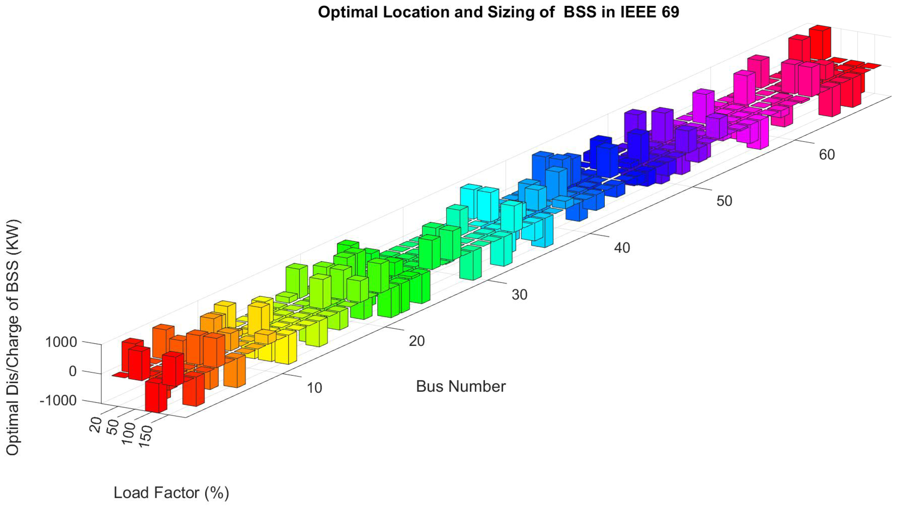 Applsci 14 03795 g018