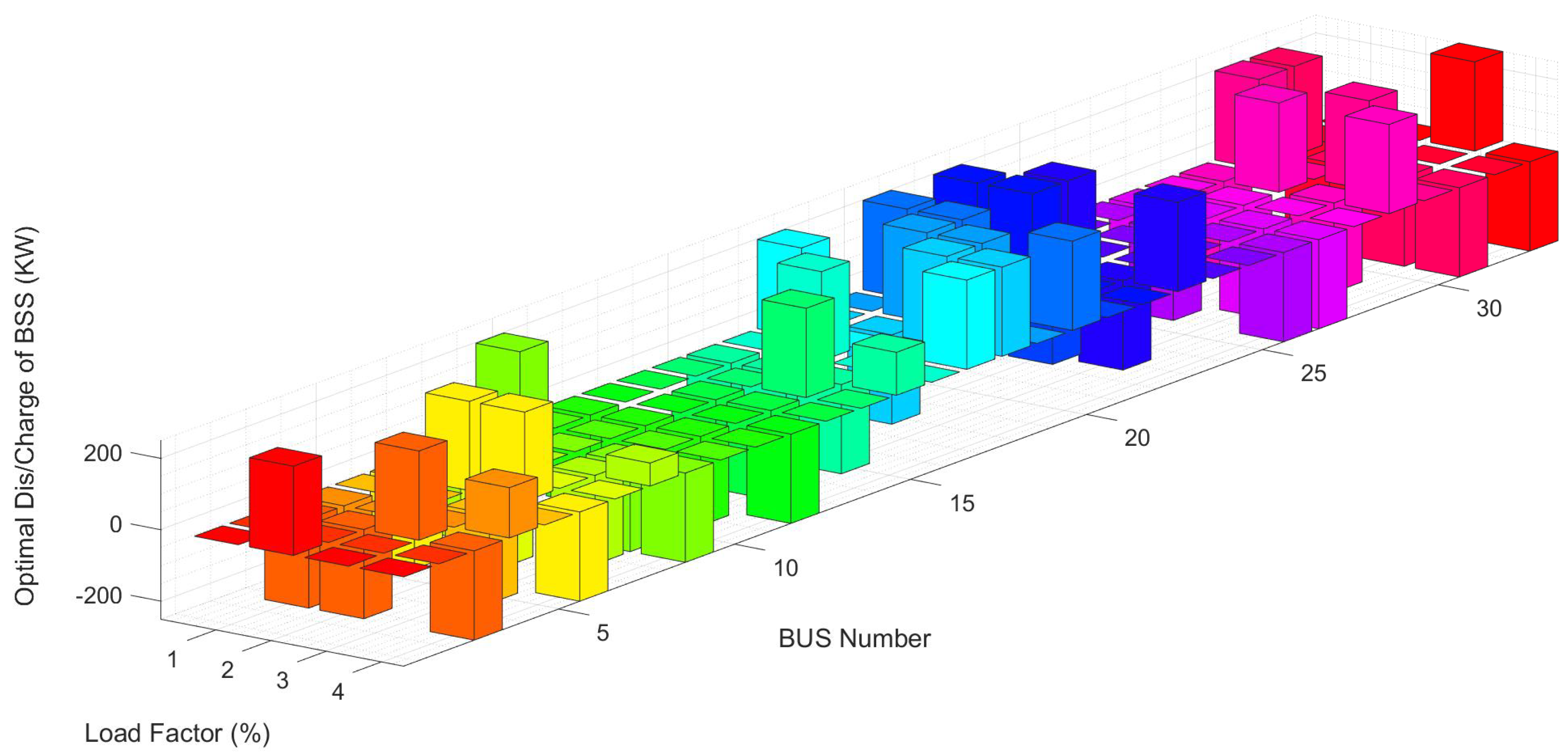 Applsci 14 03795 g019