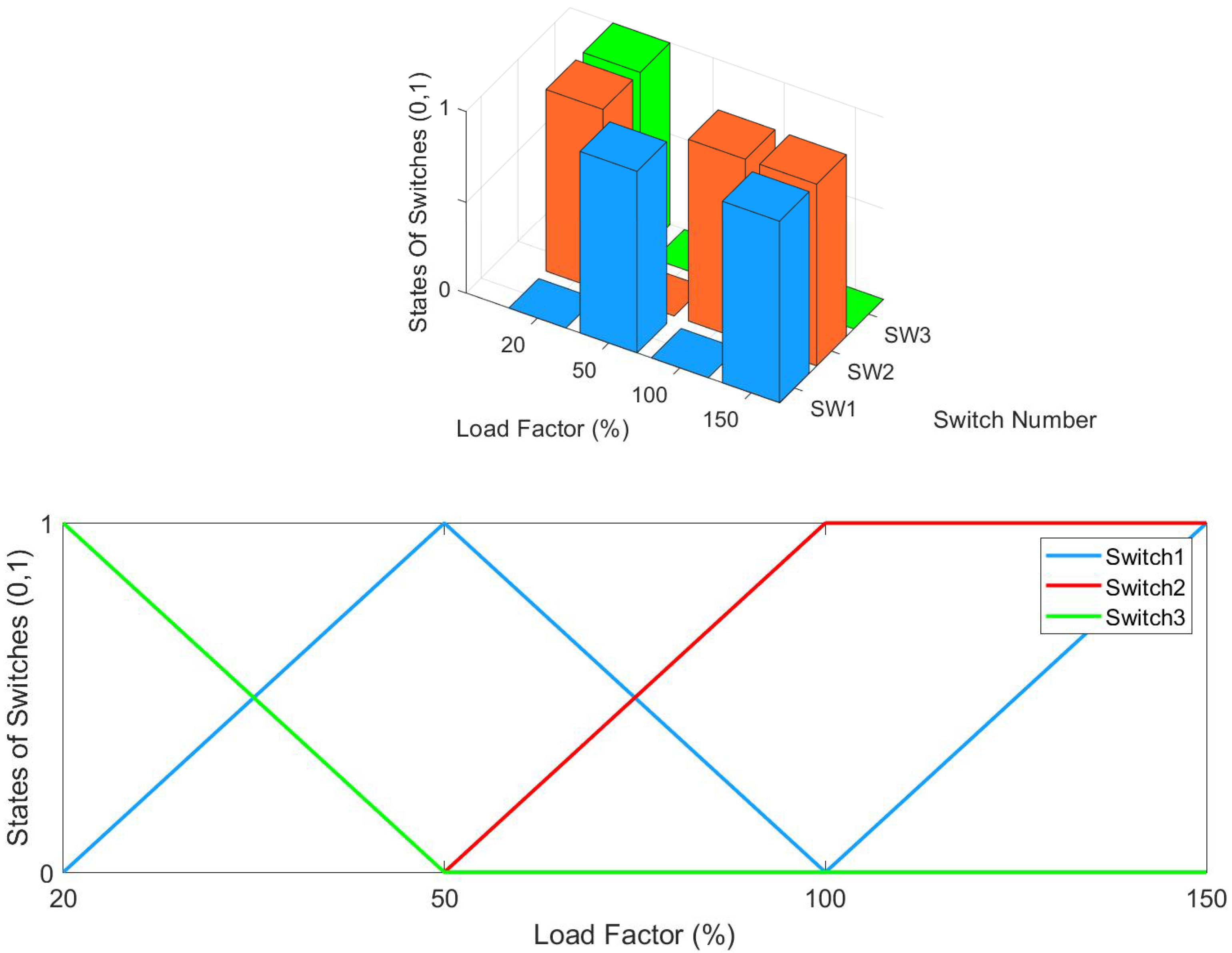 Applsci 14 03795 g020