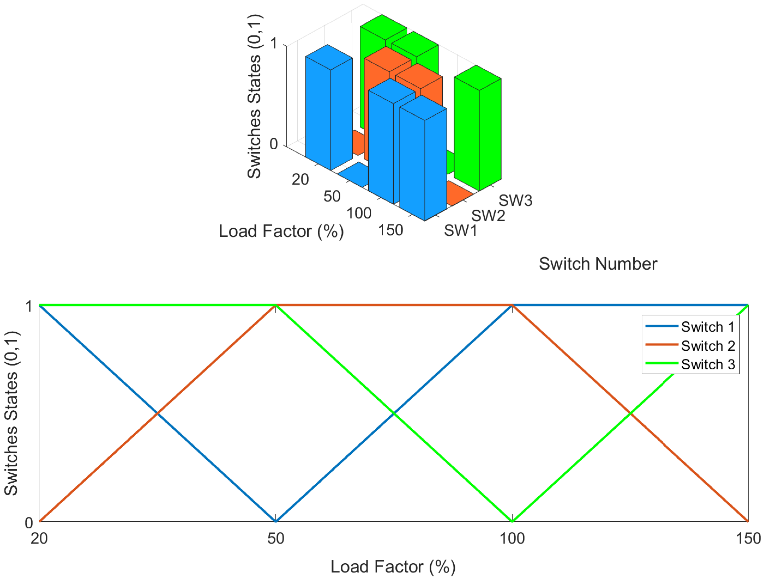 Applsci 14 03795 g022