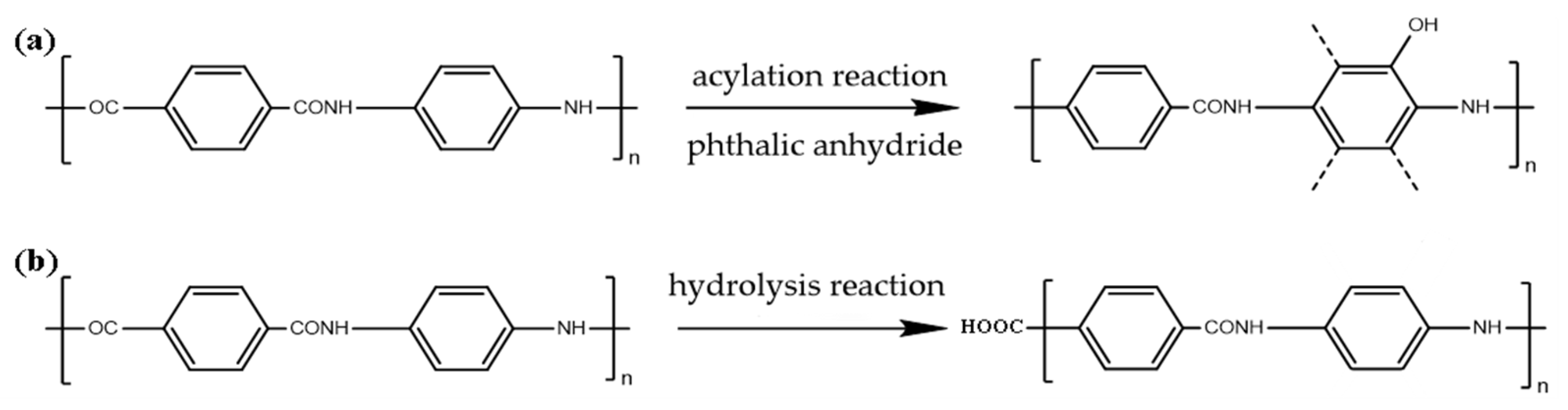 Applsci 14 03800 g001