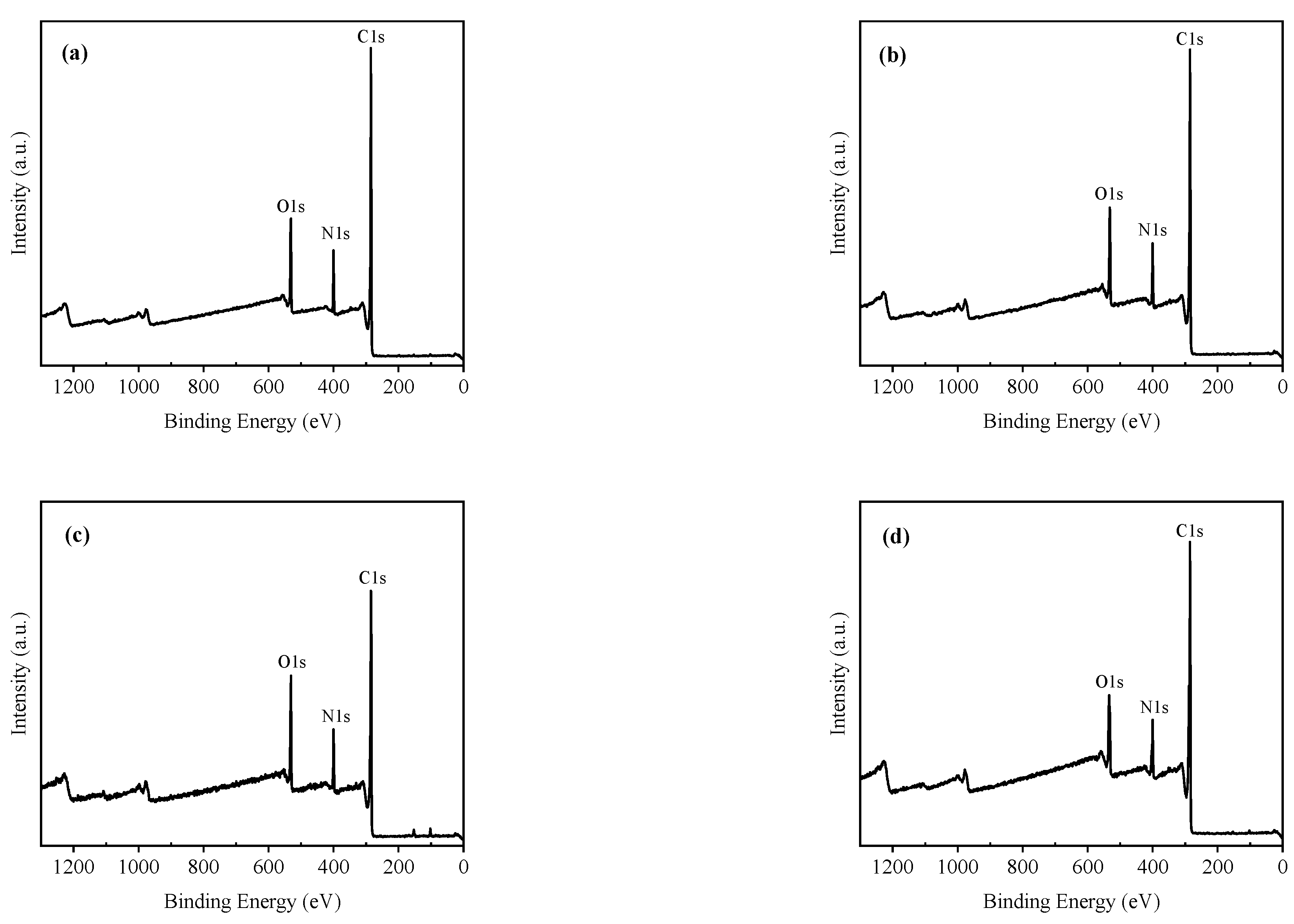 Applsci 14 03800 g004