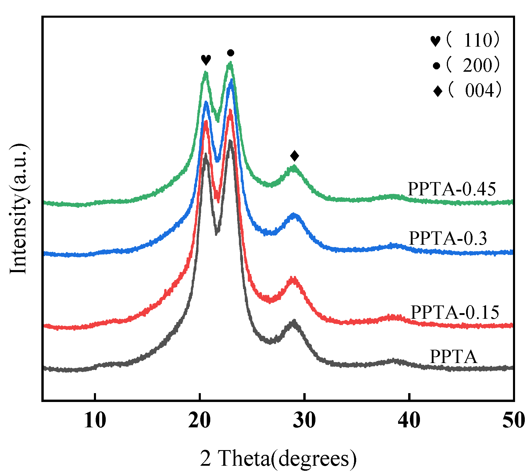 Applsci 14 03800 g006