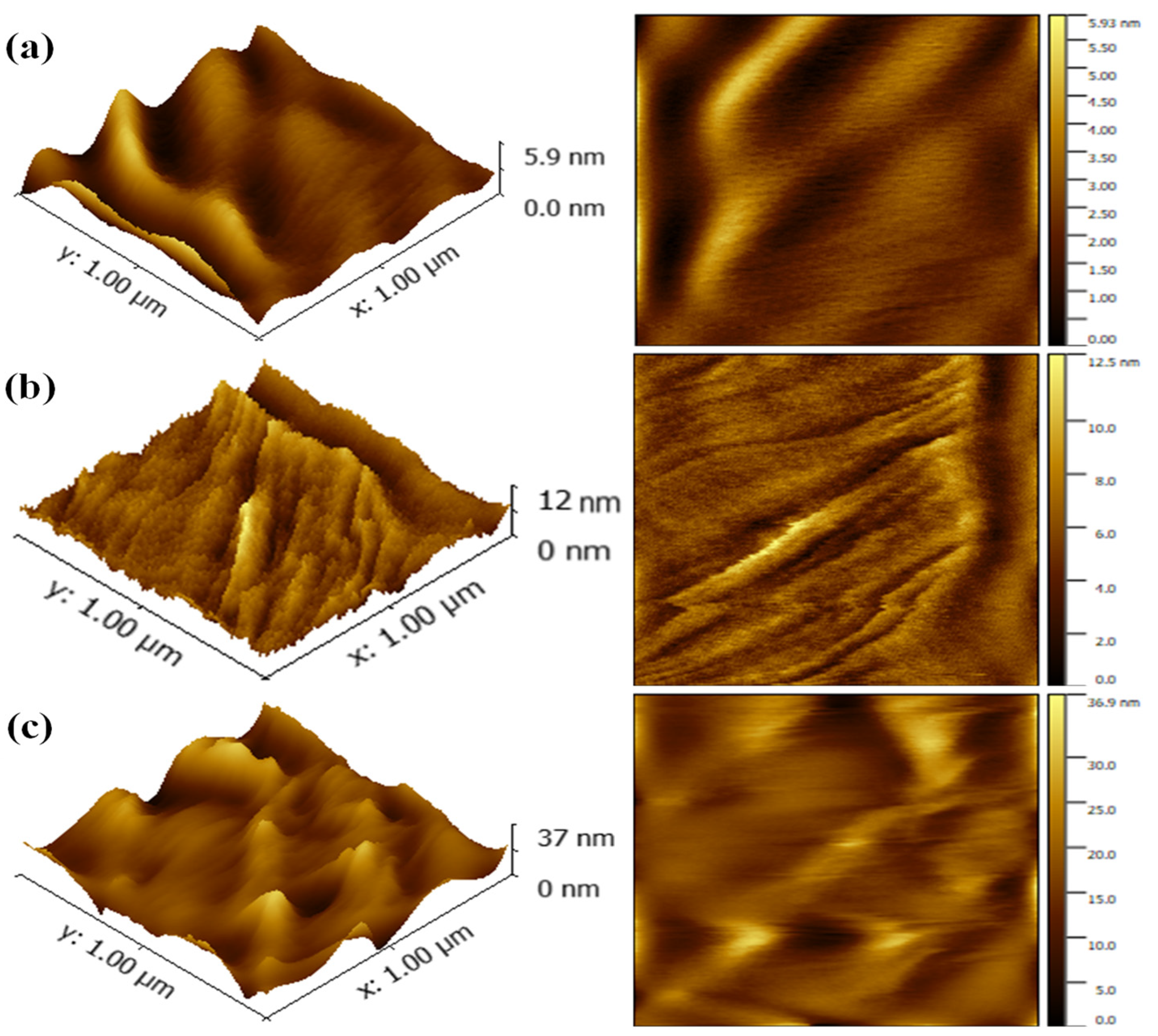 Applsci 14 03800 g008