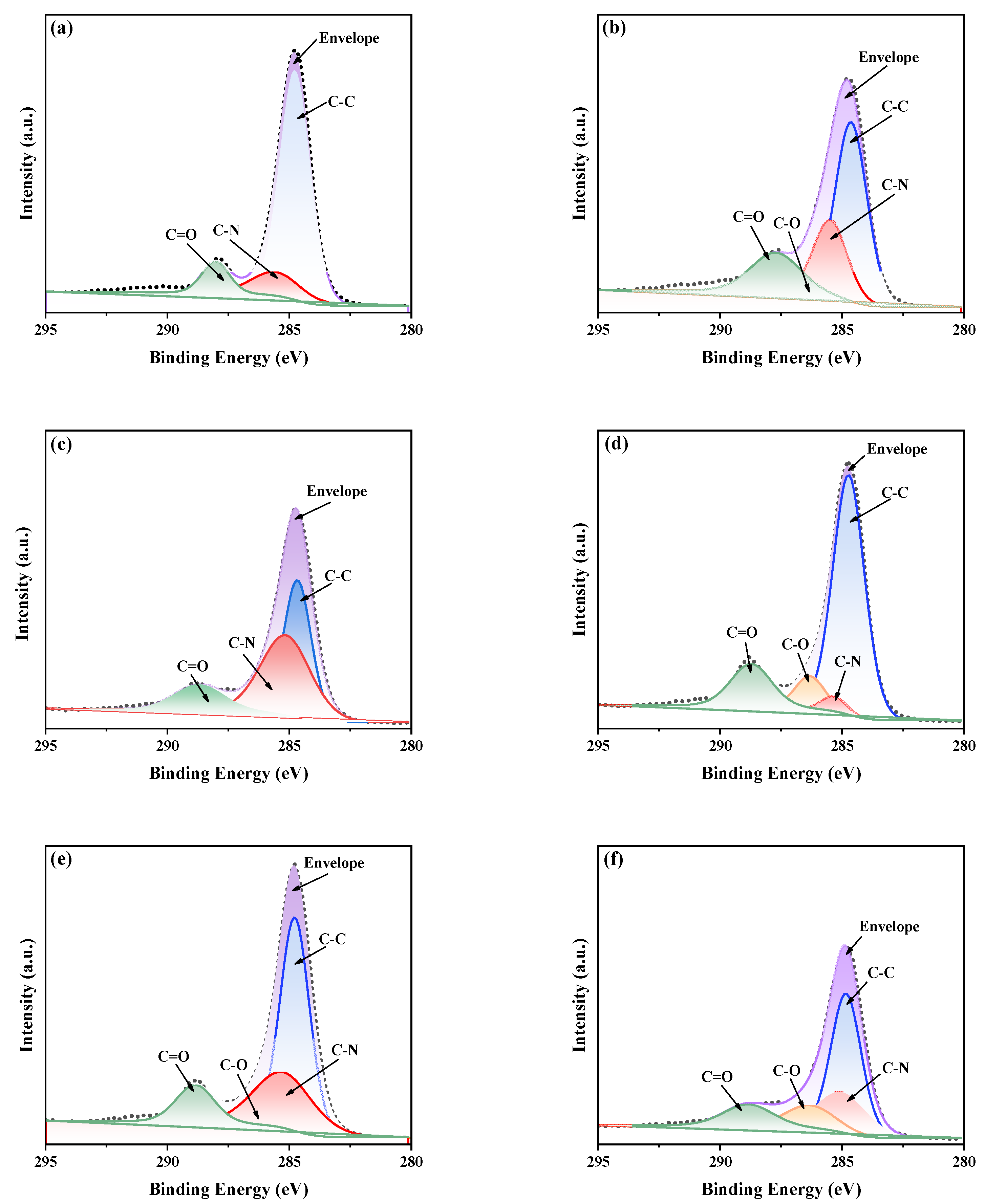 Applsci 14 03800 g010