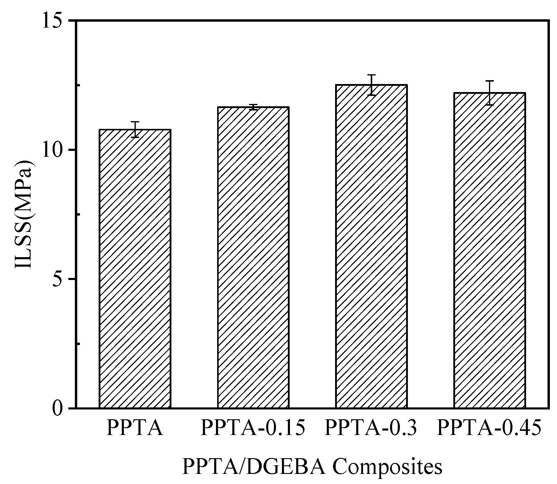 Applsci 14 03800 g012