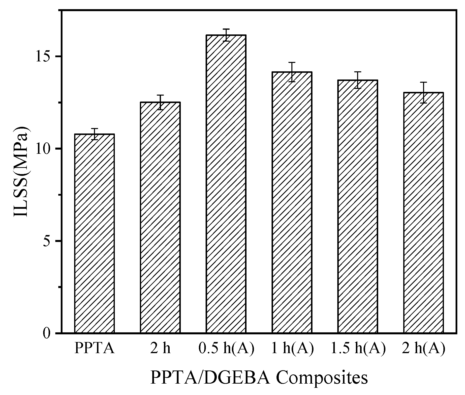 Applsci 14 03800 g013