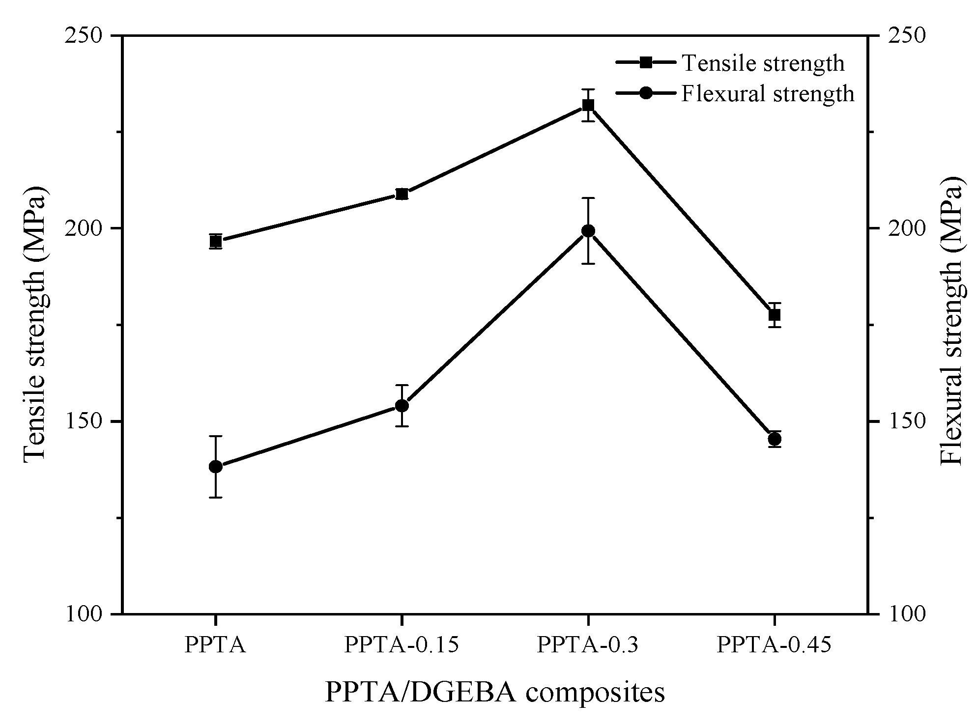 Applsci 14 03800 g014