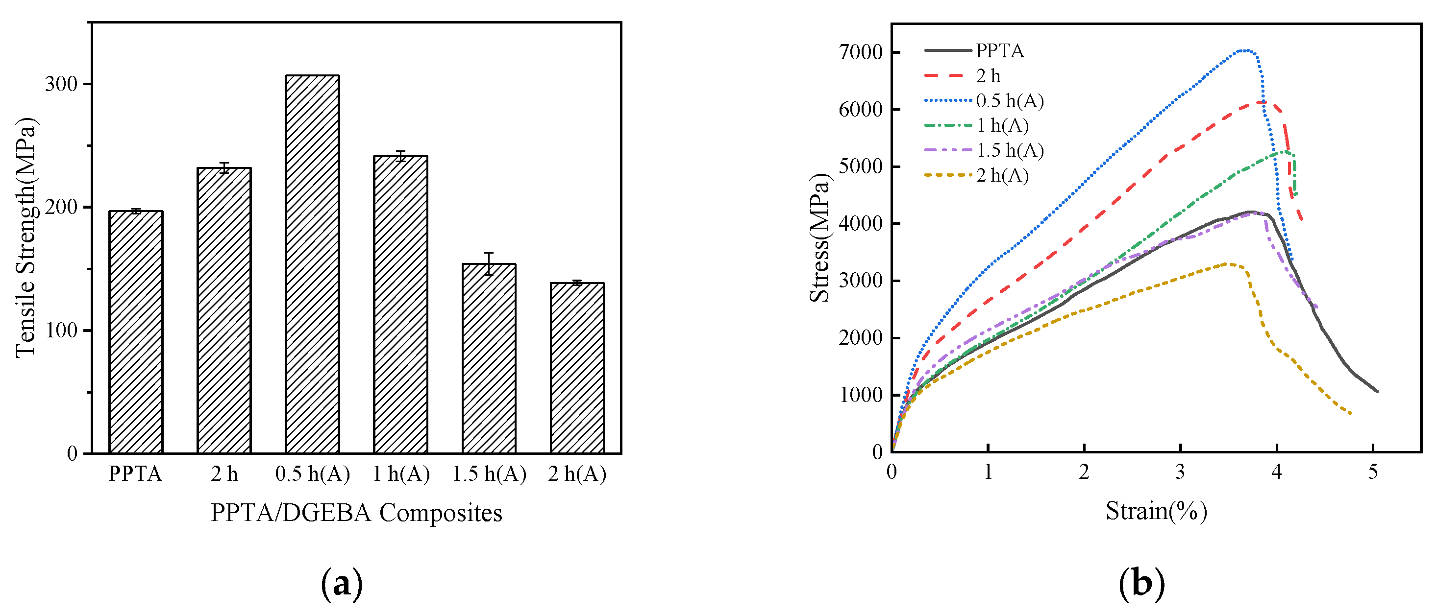 Applsci 14 03800 g015