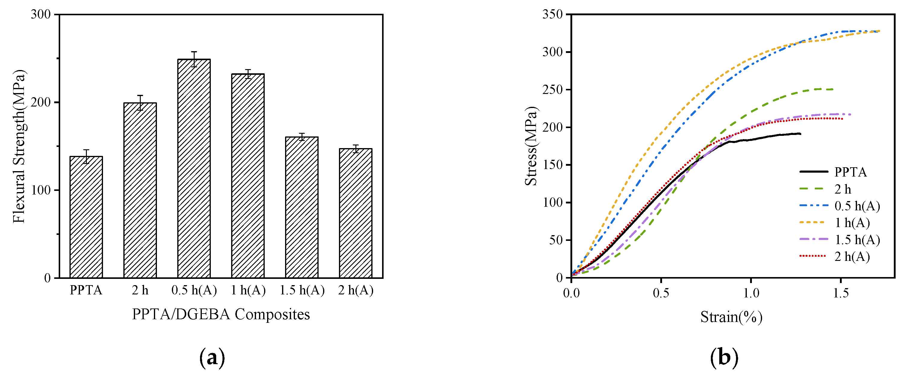 Applsci 14 03800 g016