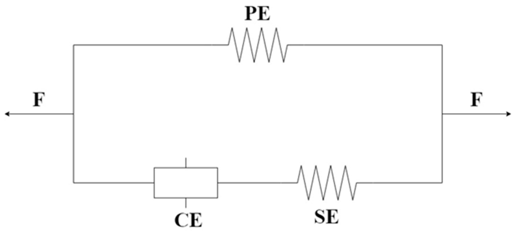 Applsci 14 03813 g005