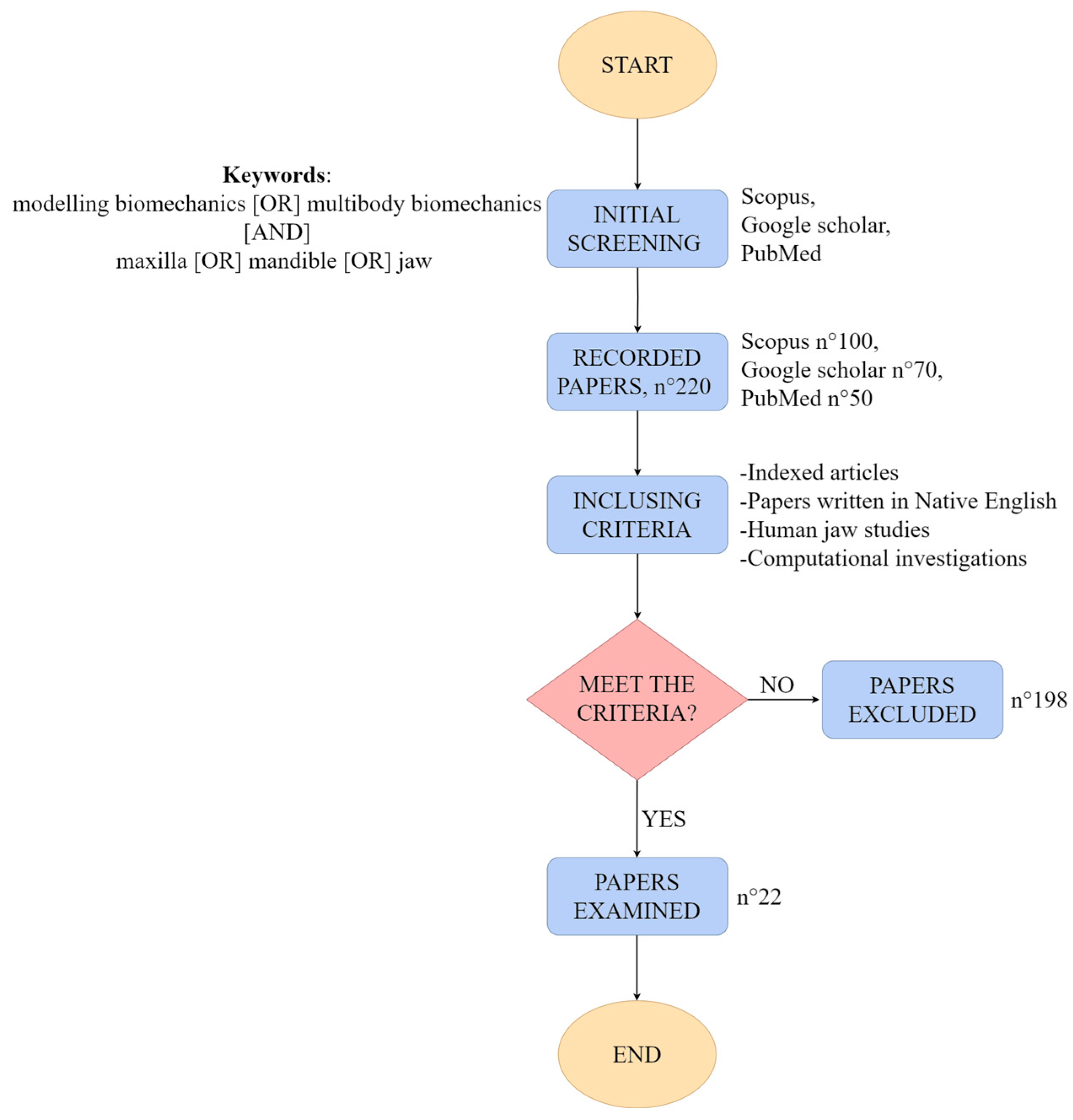 Applsci 14 03813 g006