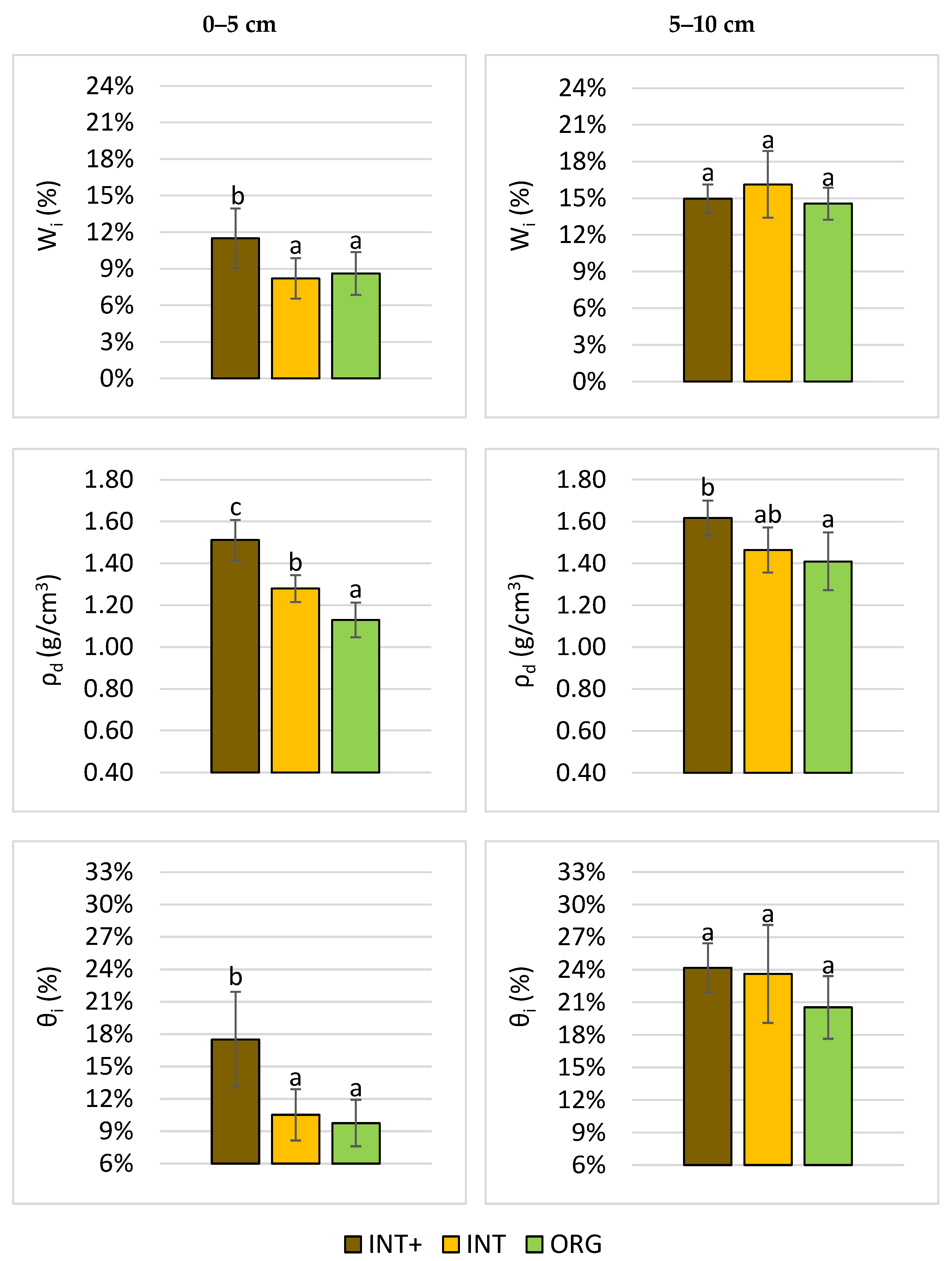 Applsci 14 03817 g004