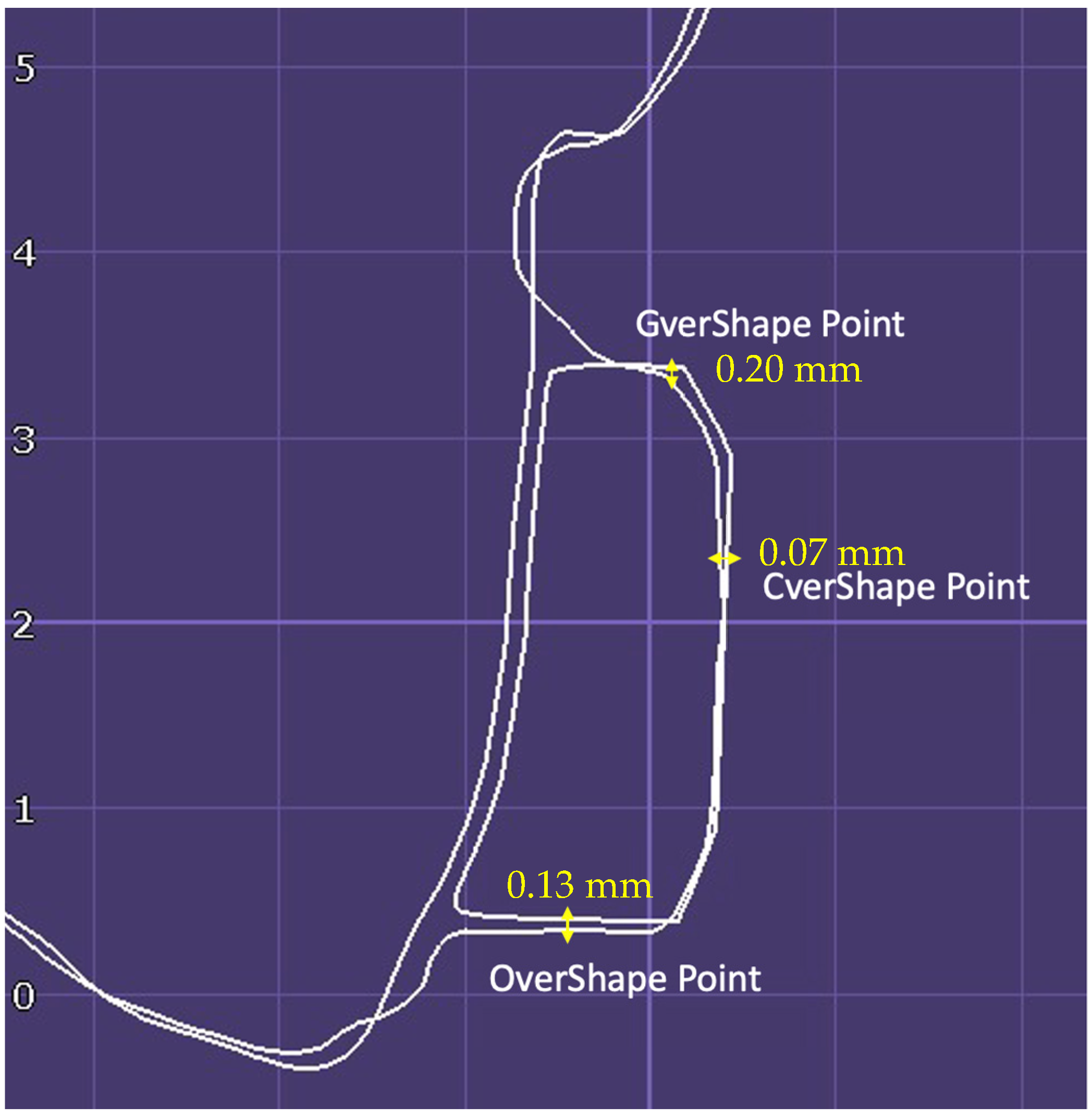Applsci 14 03837 g007
