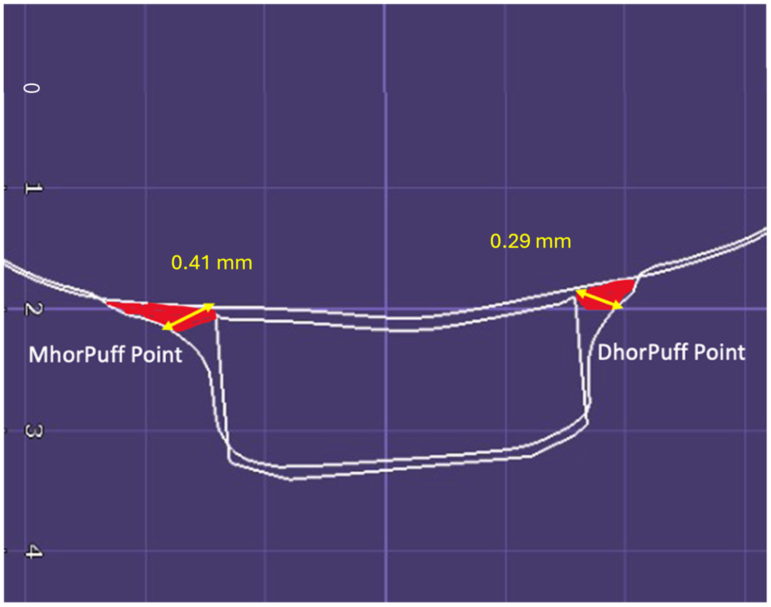 Applsci 14 03837 g008