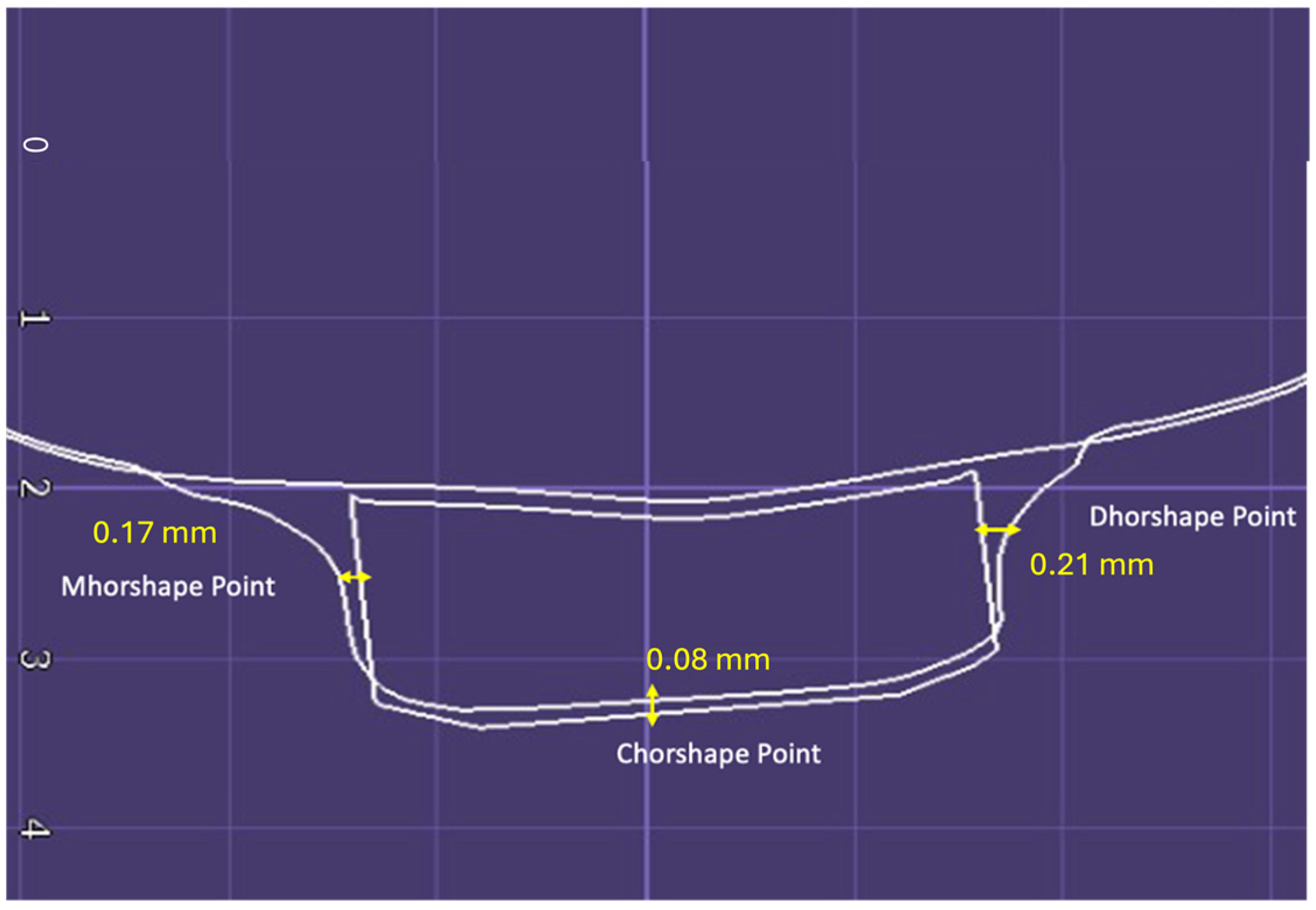 Applsci 14 03837 g009