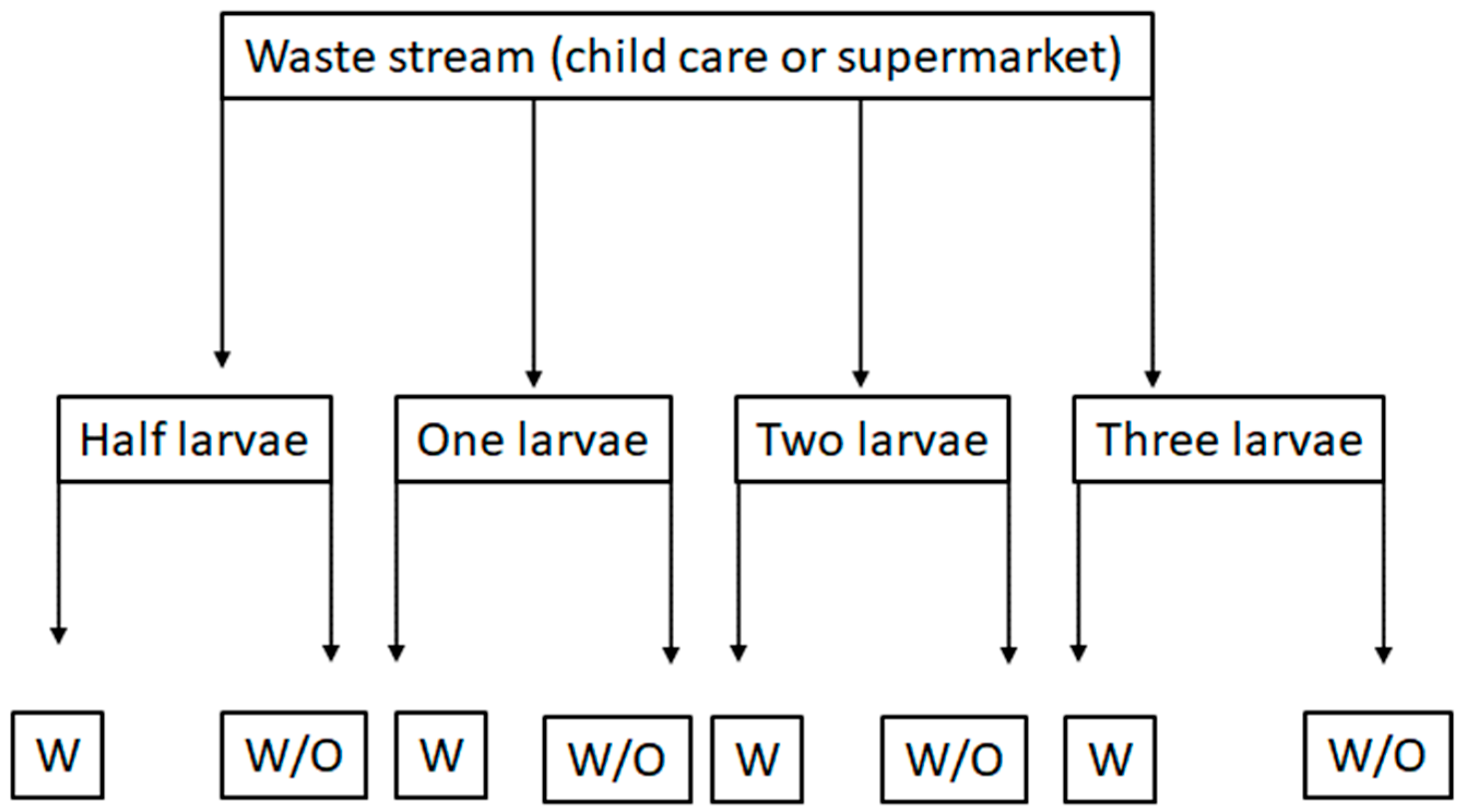 Applsci 14 03841 g001