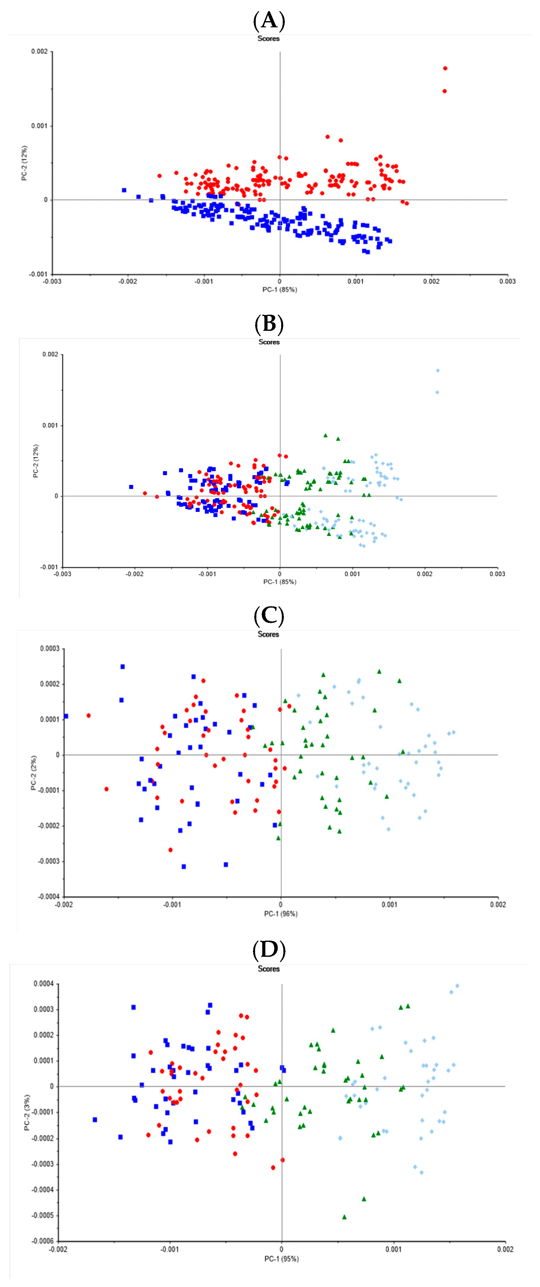 Applsci 14 03841 g004