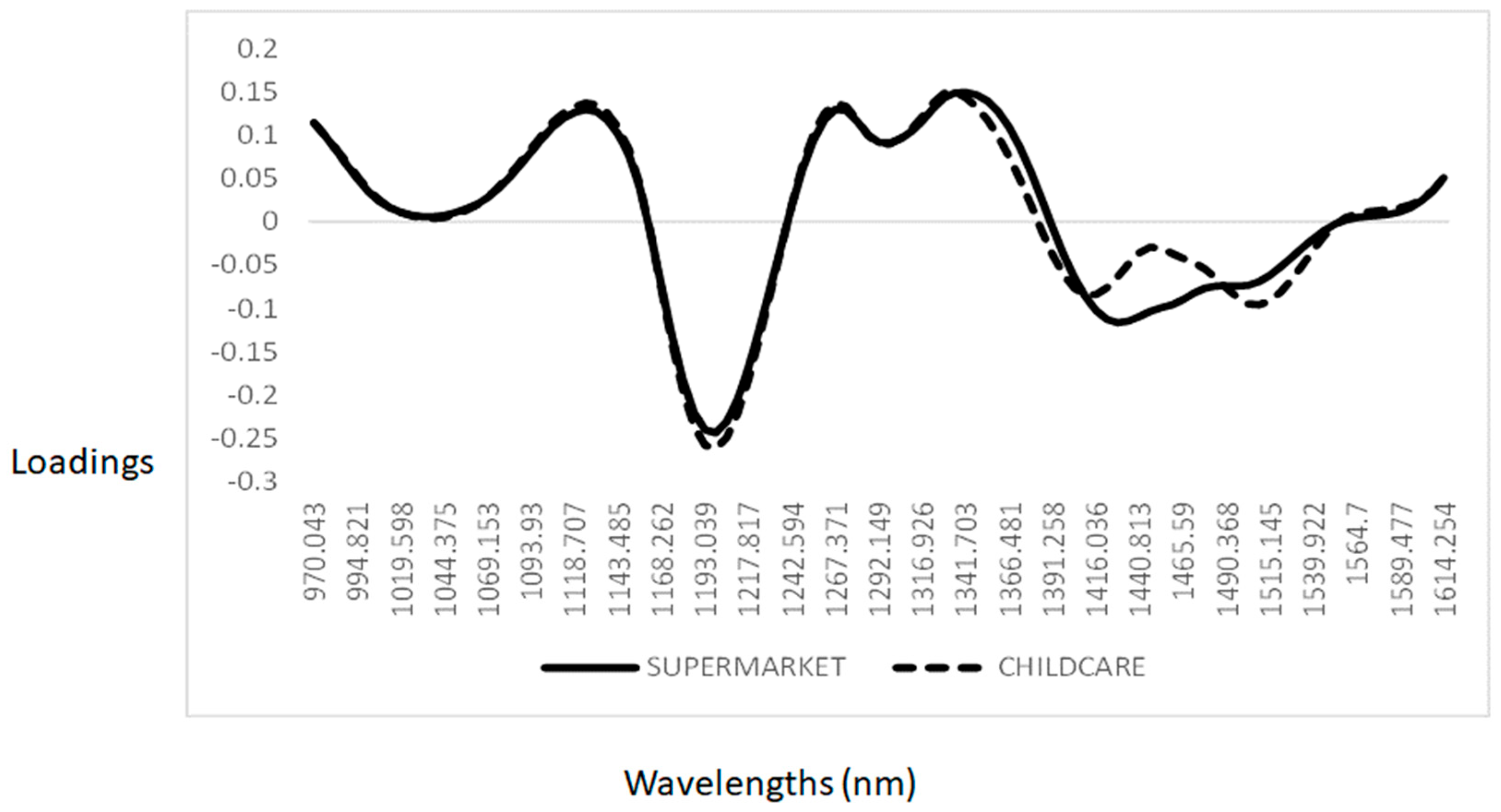 Applsci 14 03841 g005