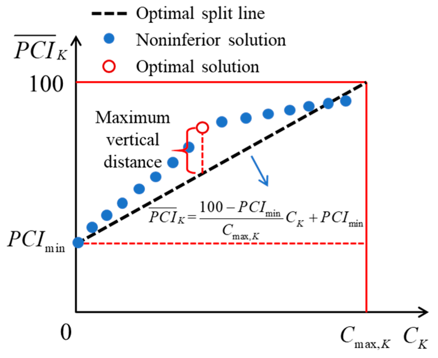 Applsci 14 03850 g001