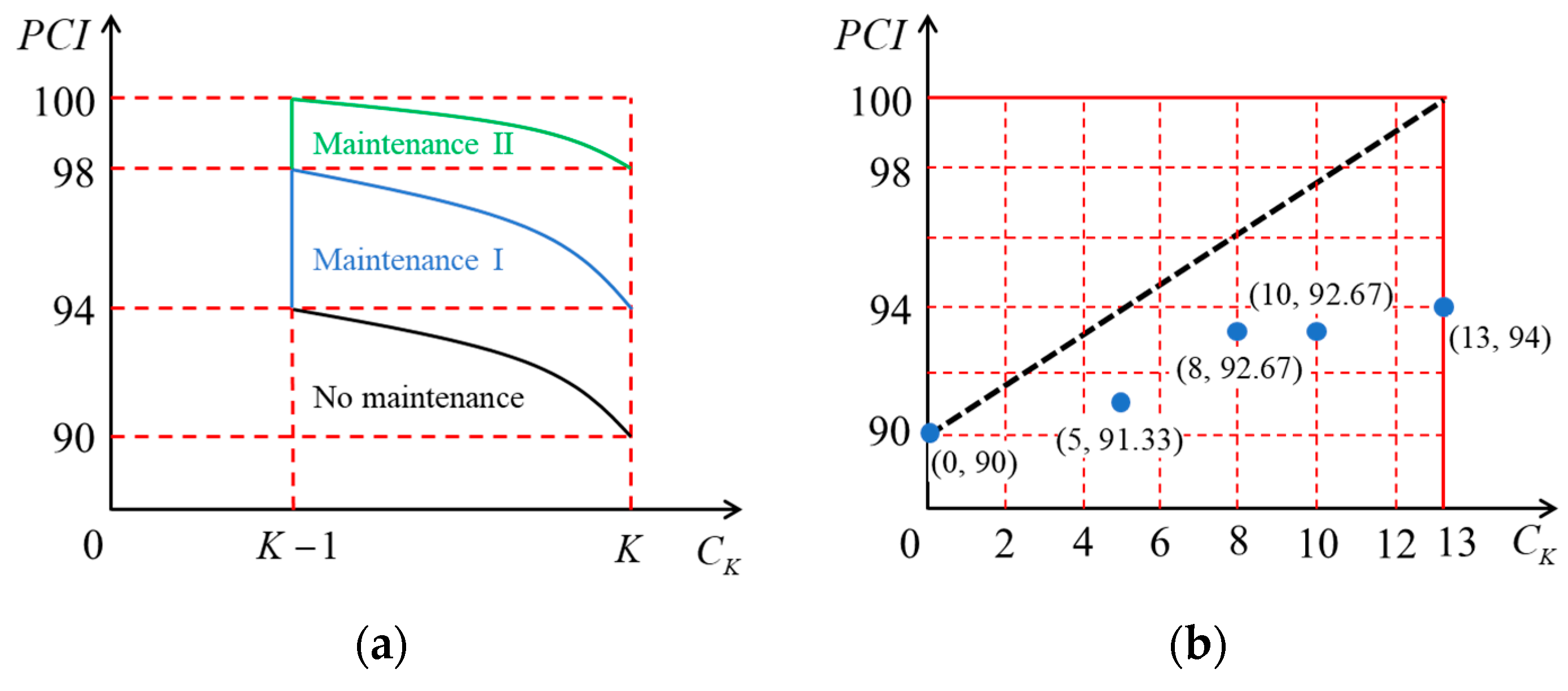 Applsci 14 03850 g002