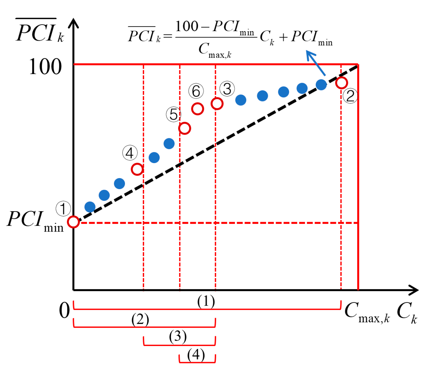 Applsci 14 03850 g003