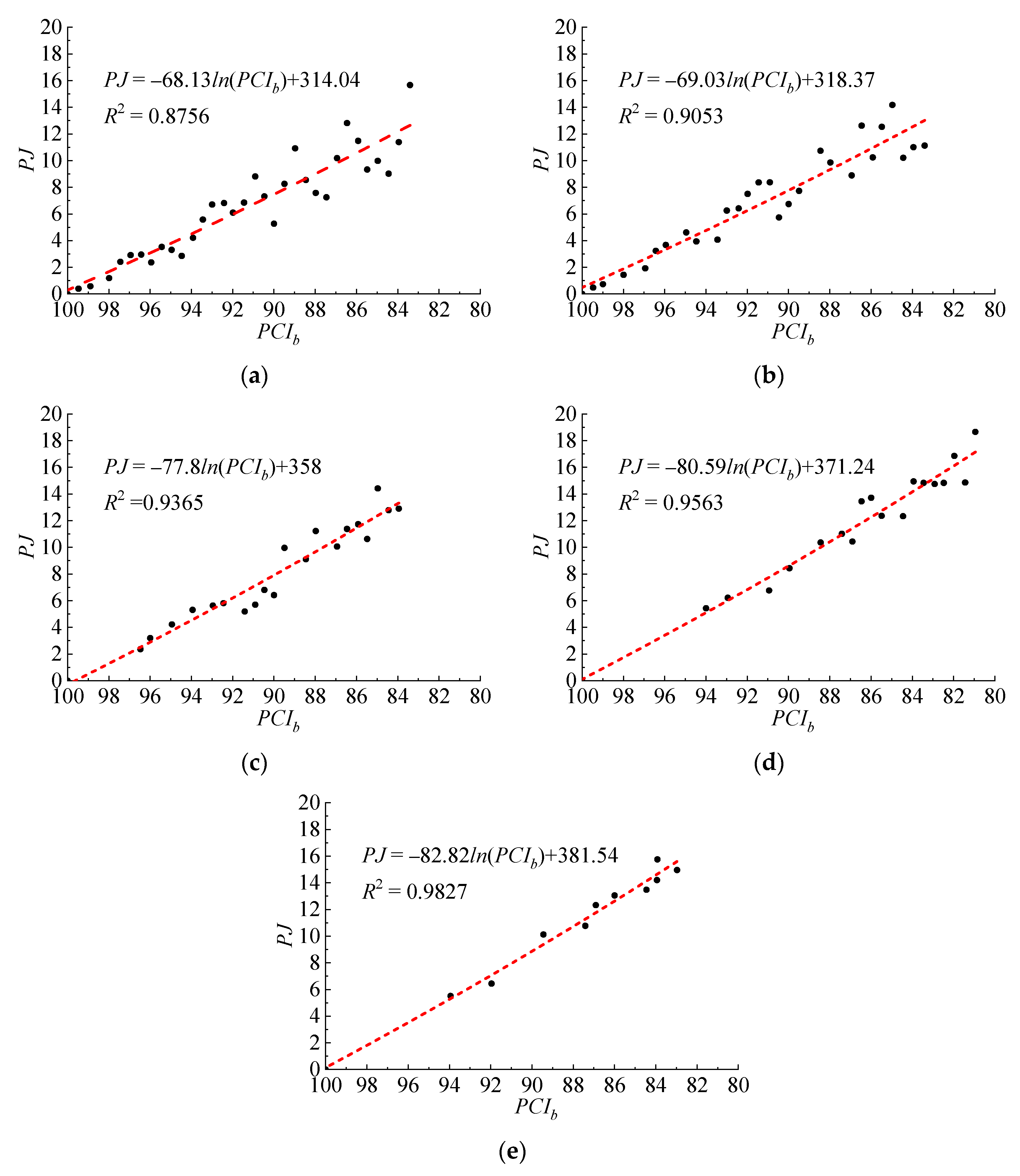Applsci 14 03850 g005