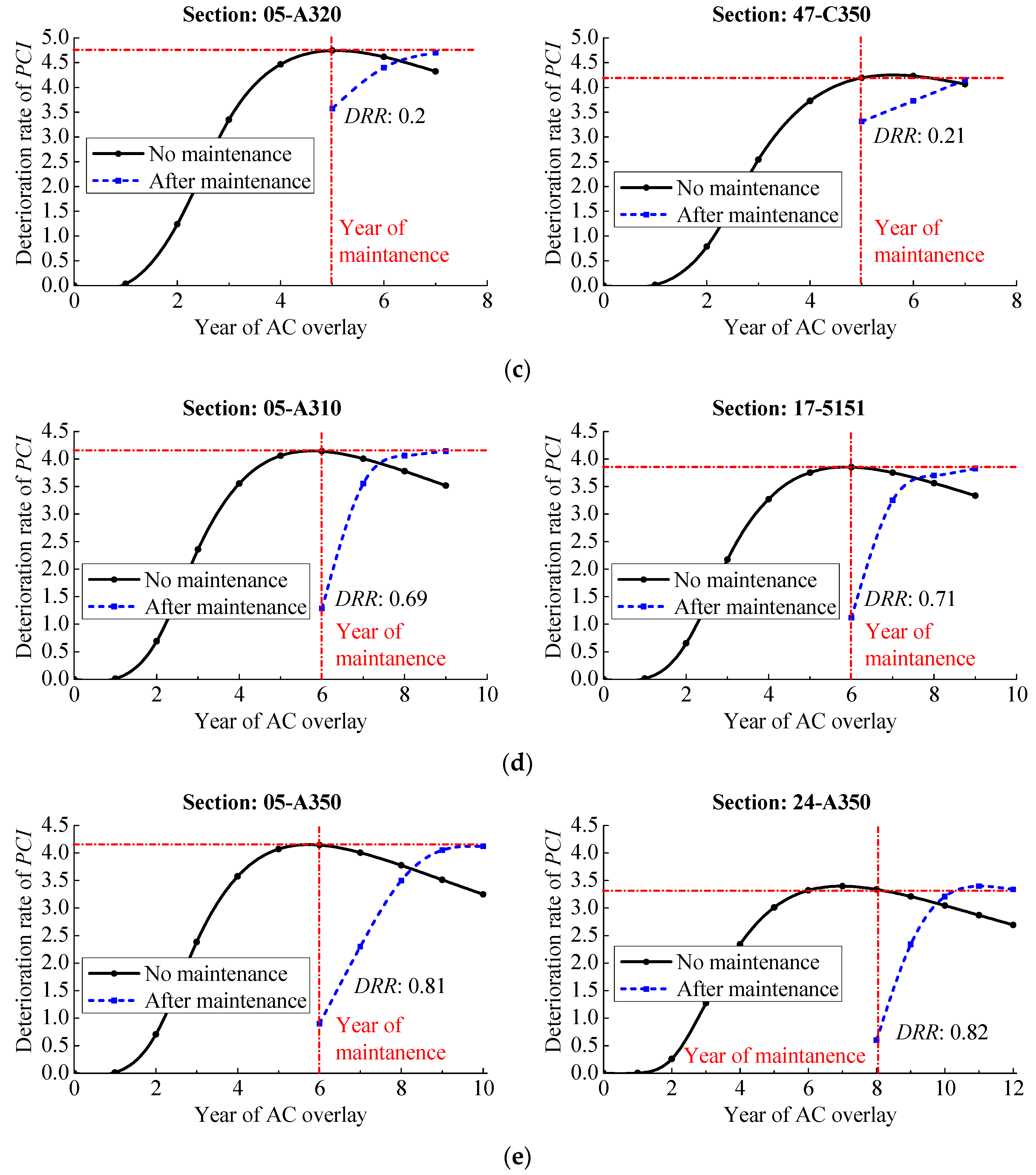 Applsci 14 03850 g006b