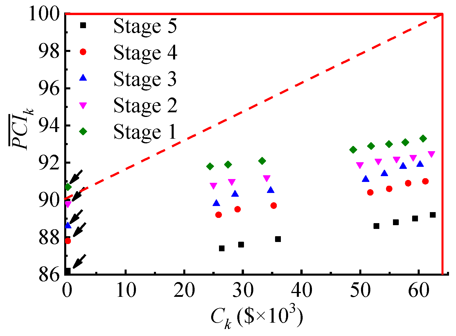 Applsci 14 03850 g007