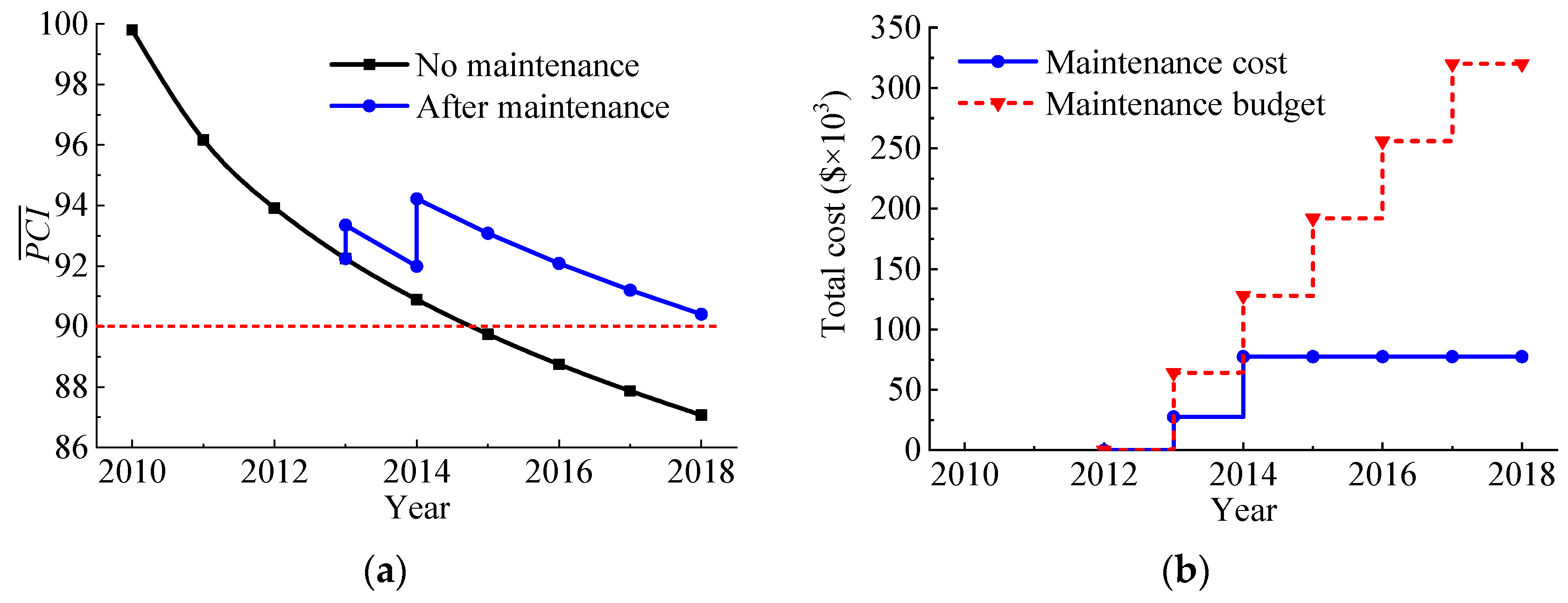Applsci 14 03850 g008