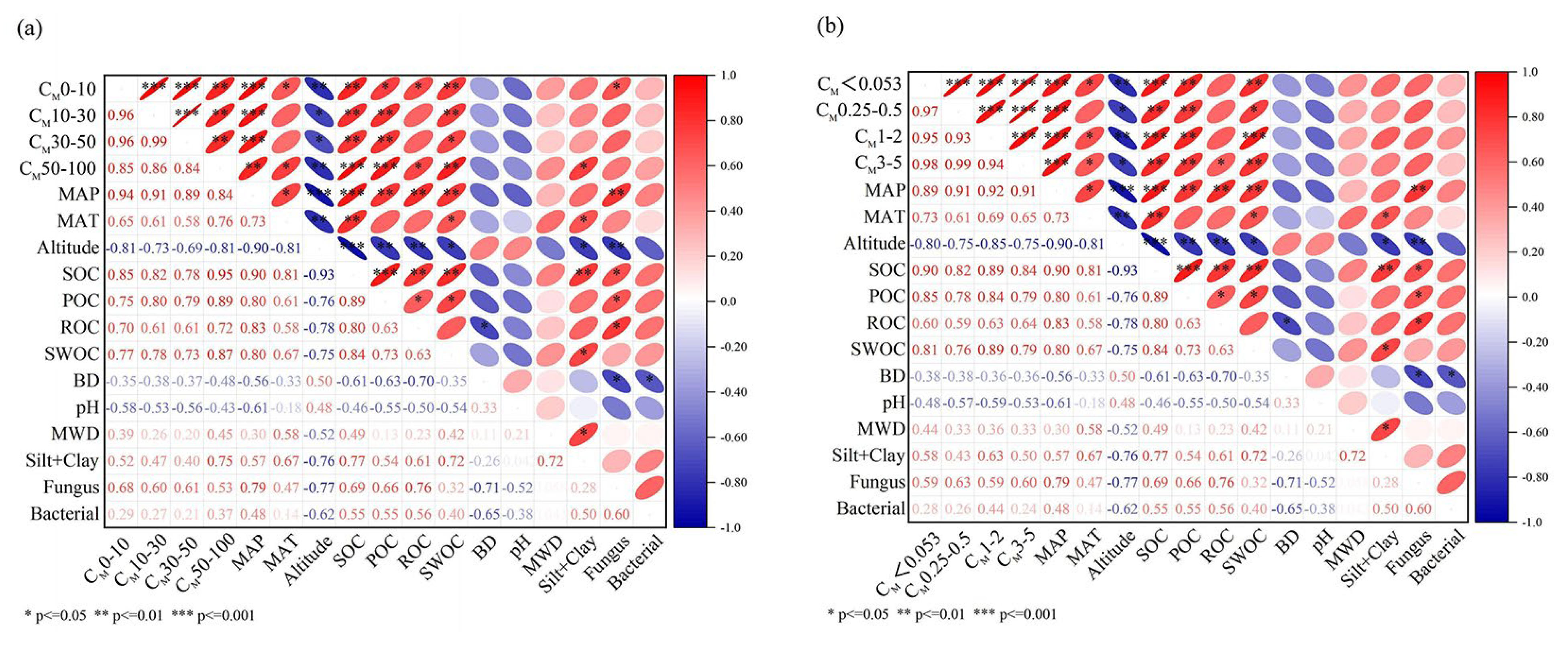 Applsci 14 03852 g008