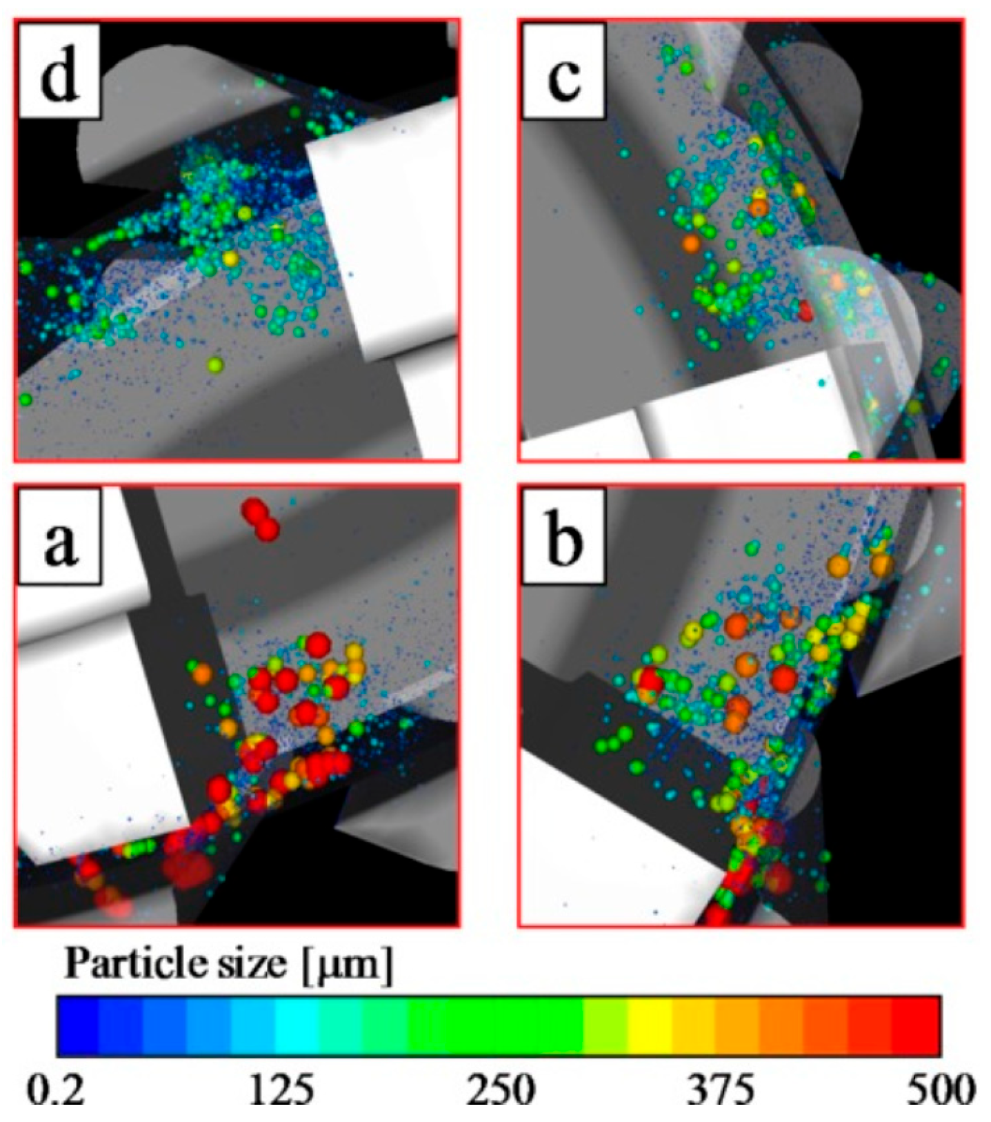 Applsci 14 03856 g004