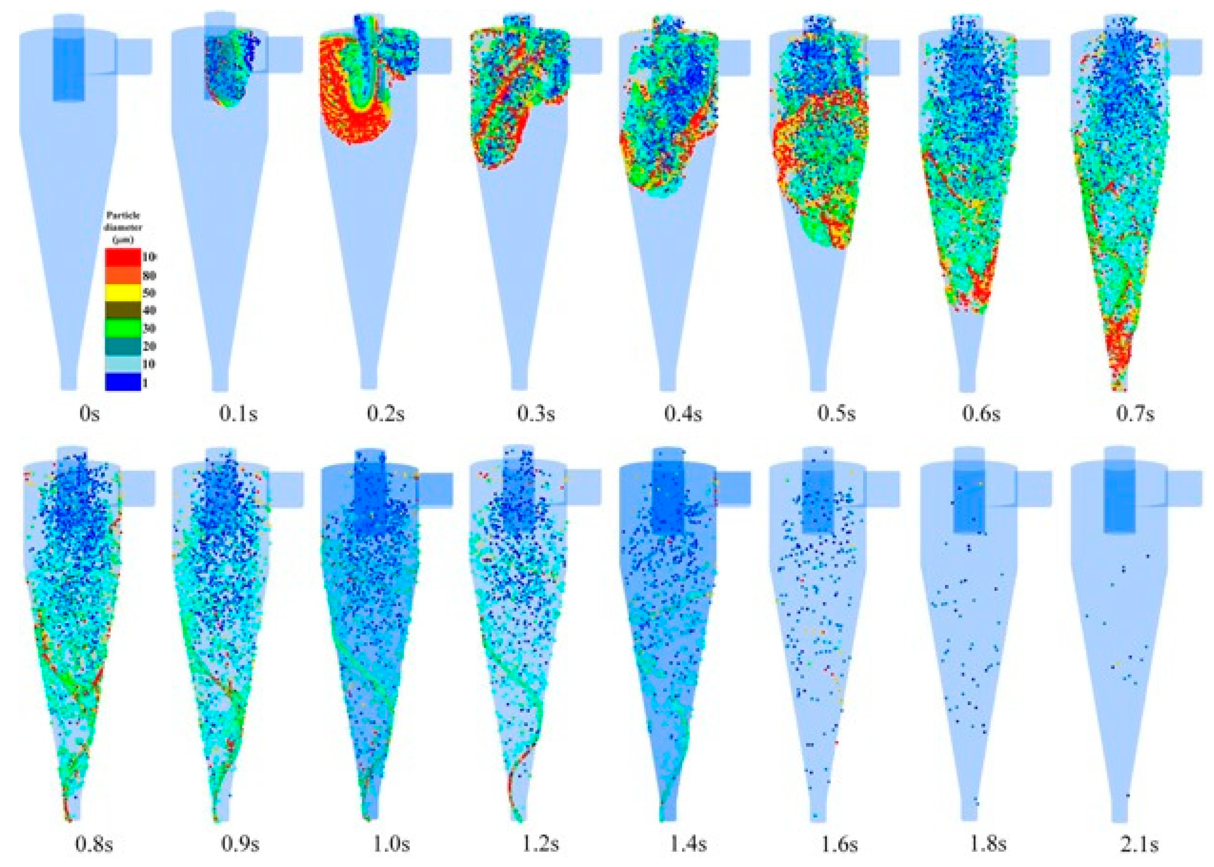 Applsci 14 03856 g005