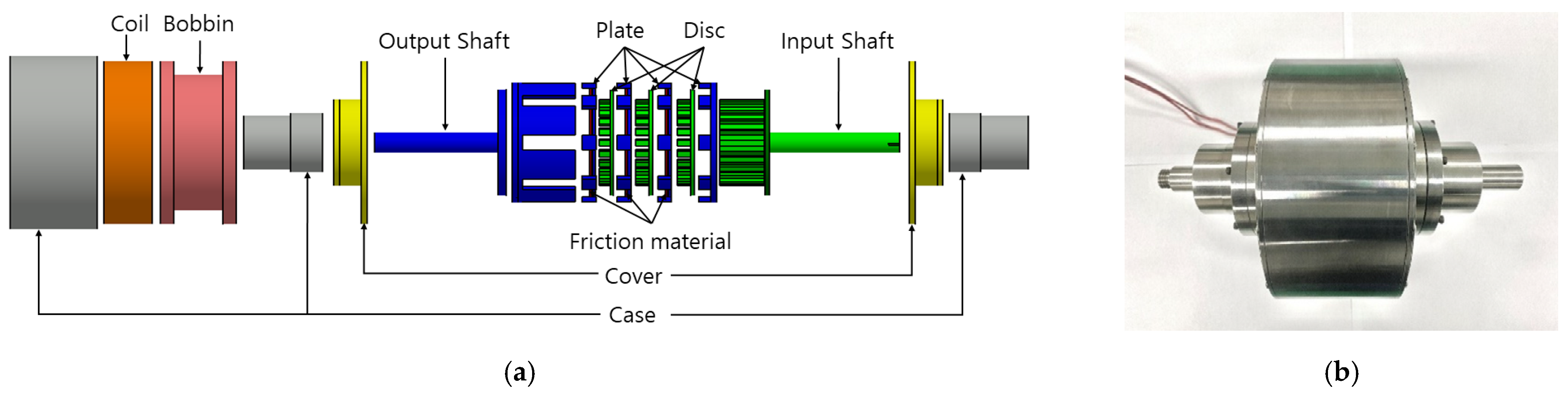 Applsci 14 03871 g001
