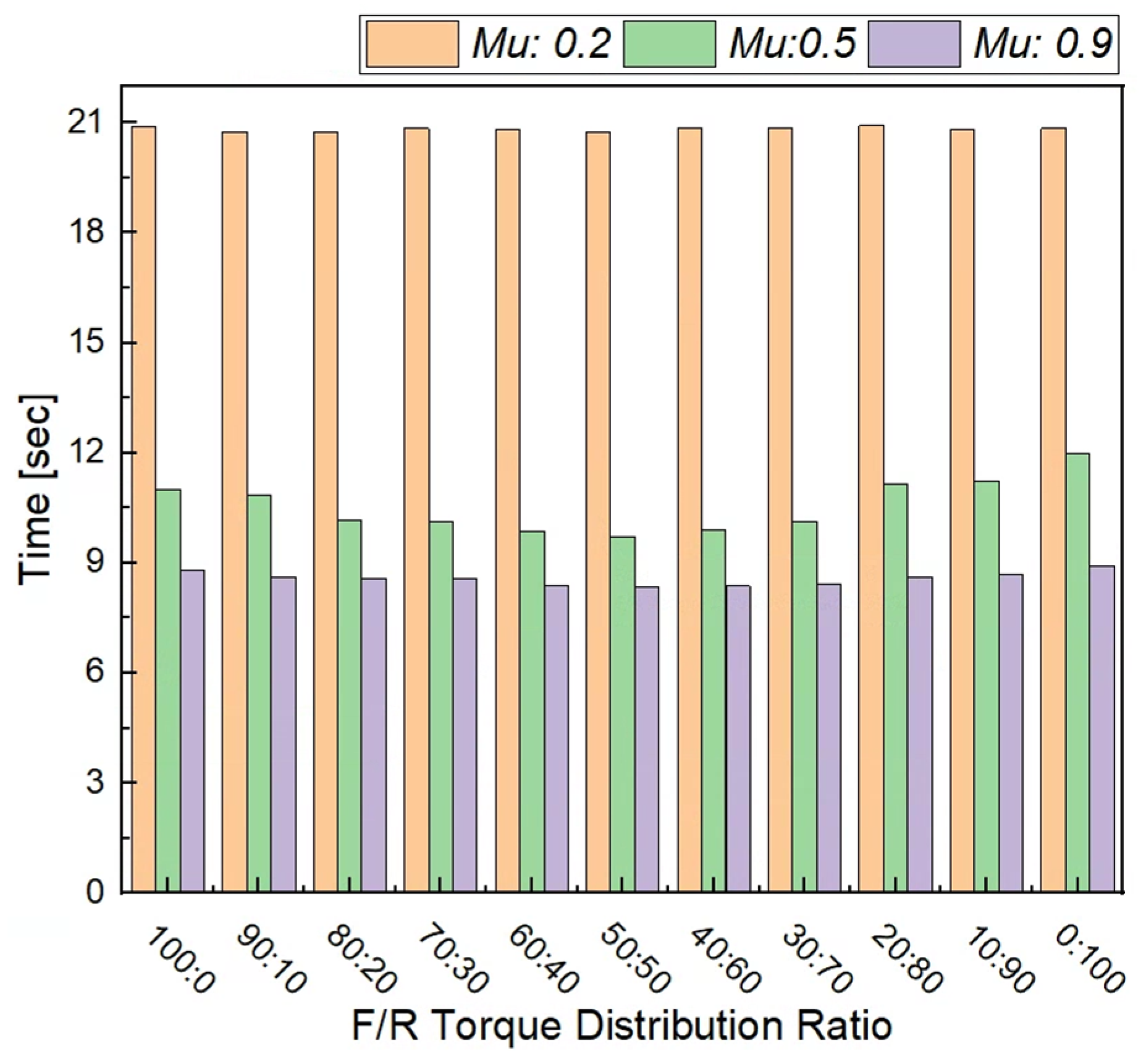 Applsci 14 03871 g002