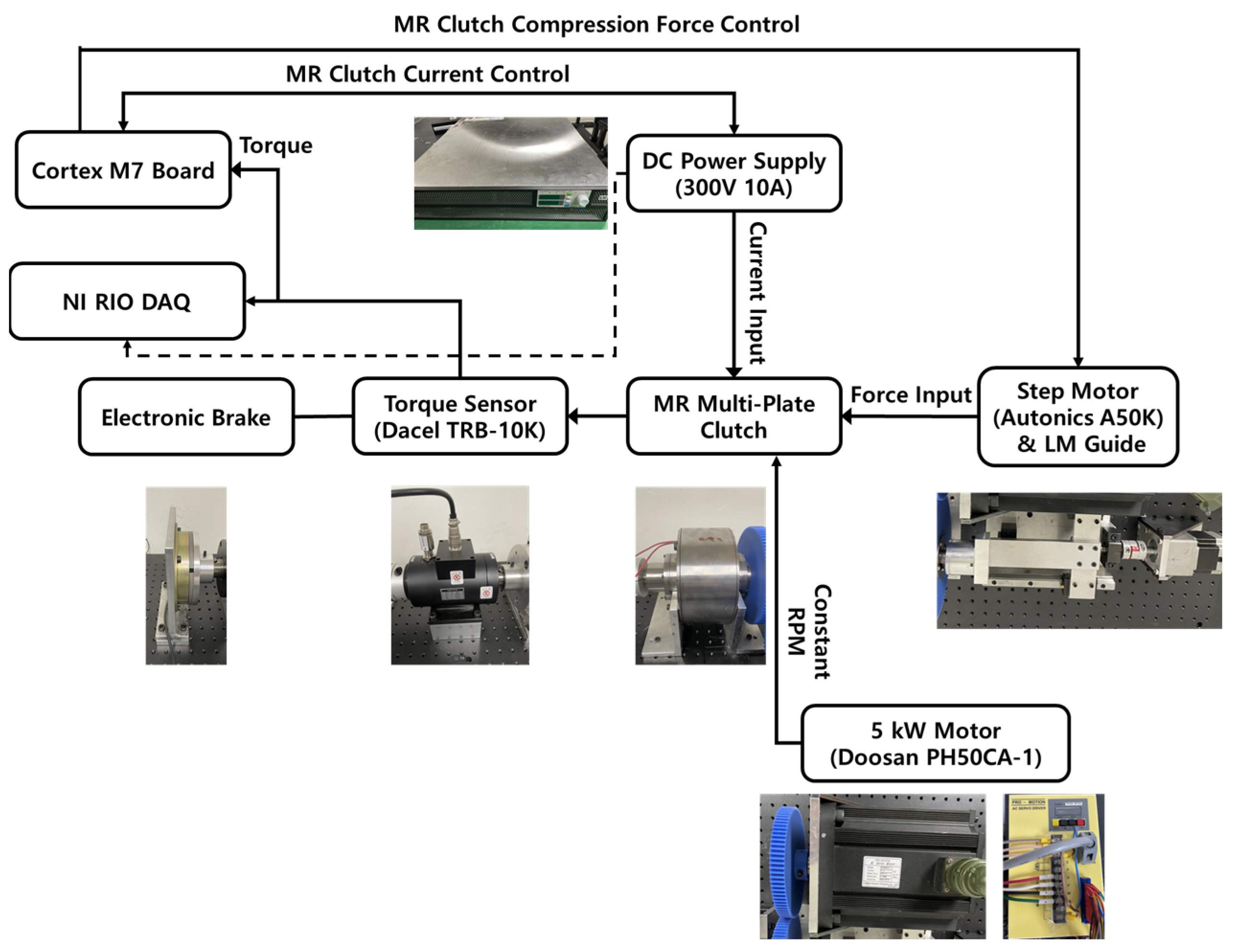Applsci 14 03871 g004
