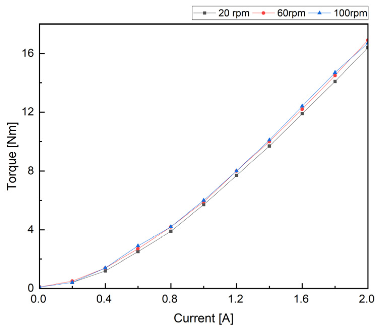 Applsci 14 03871 g006